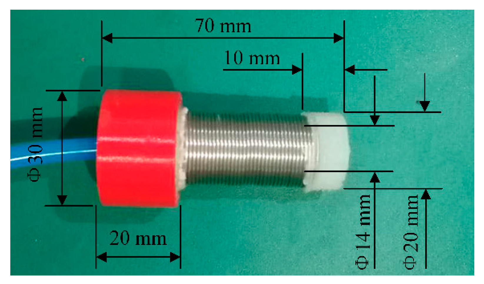 Sensors 21 00493 g002
