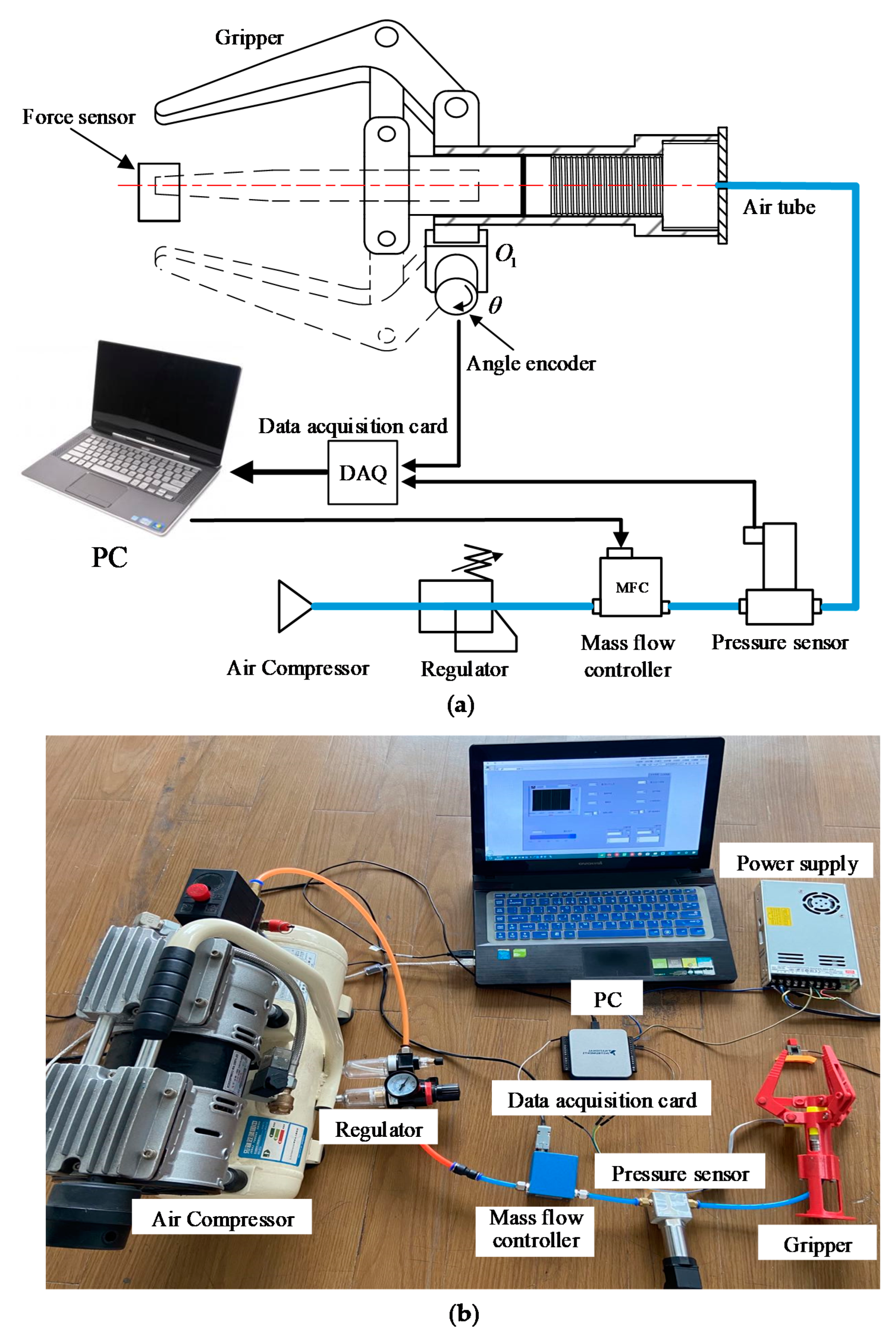 Sensors 21 00493 g005