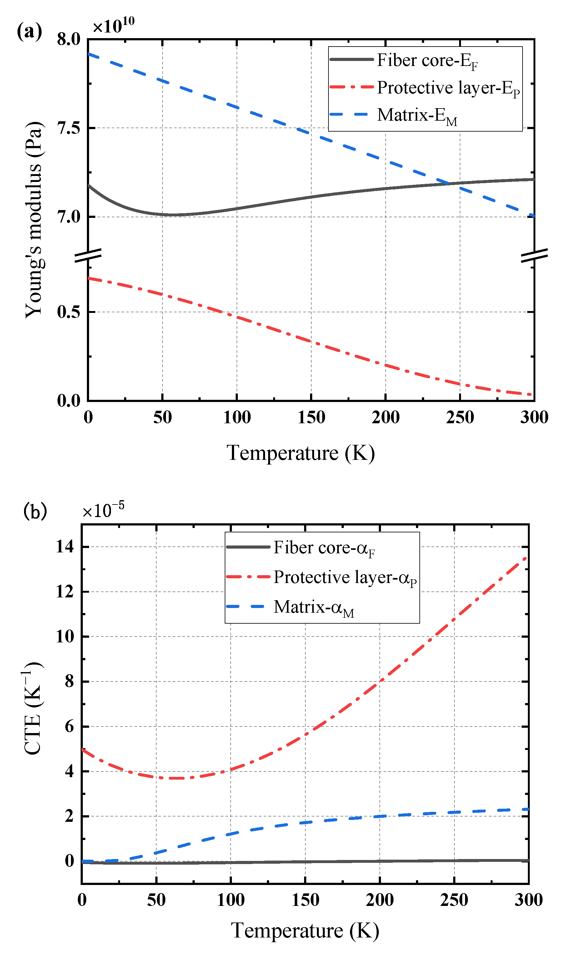 Sensors 21 00495 g003 Sensors 21 00495 g003
