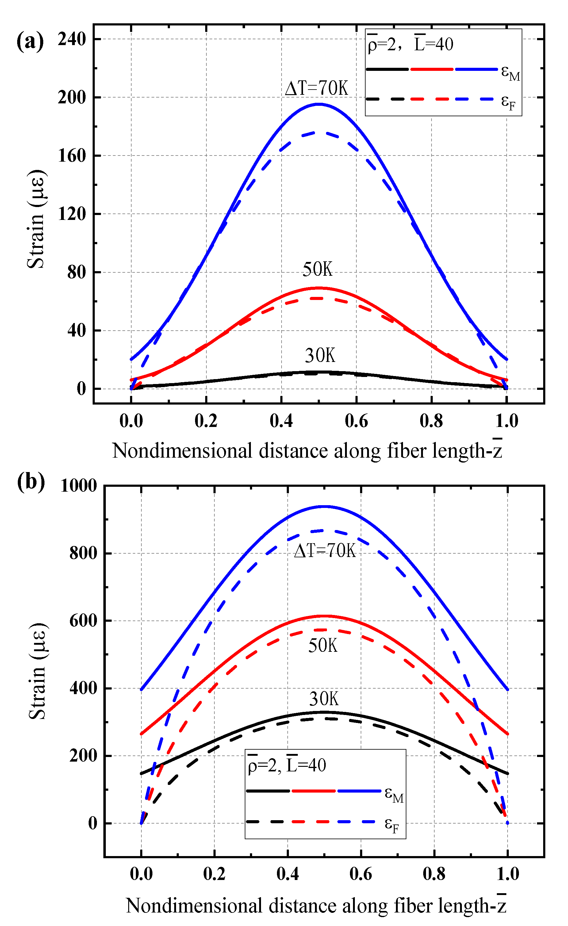 Sensors 21 00495 g009 Sensors 21 00495 g009