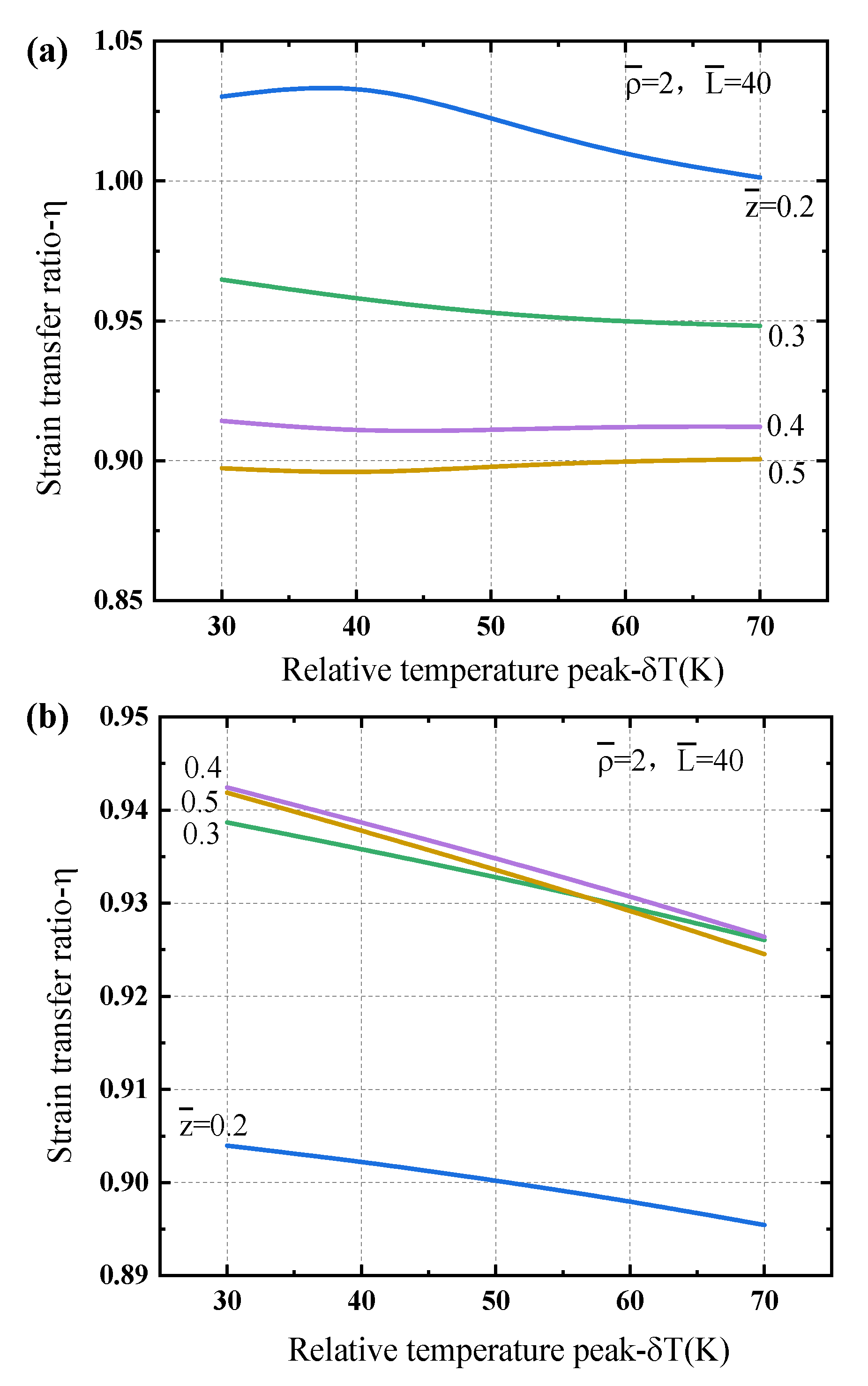 Sensors 21 00495 g010 Sensors 21 00495 g010