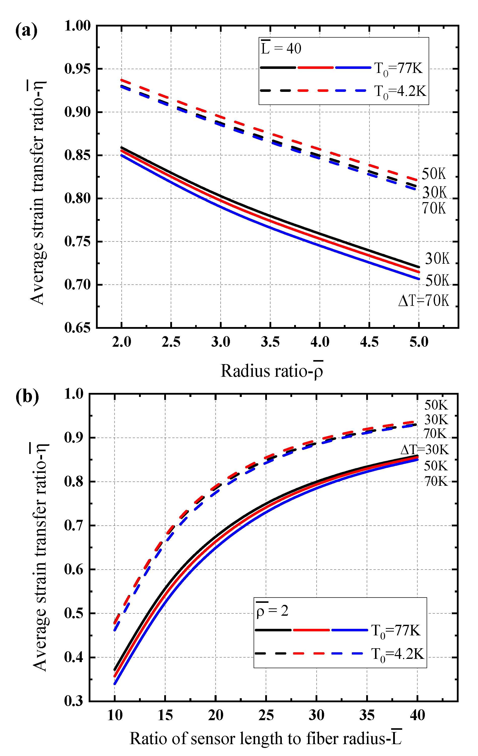Sensors 21 00495 g011 Sensors 21 00495 g011