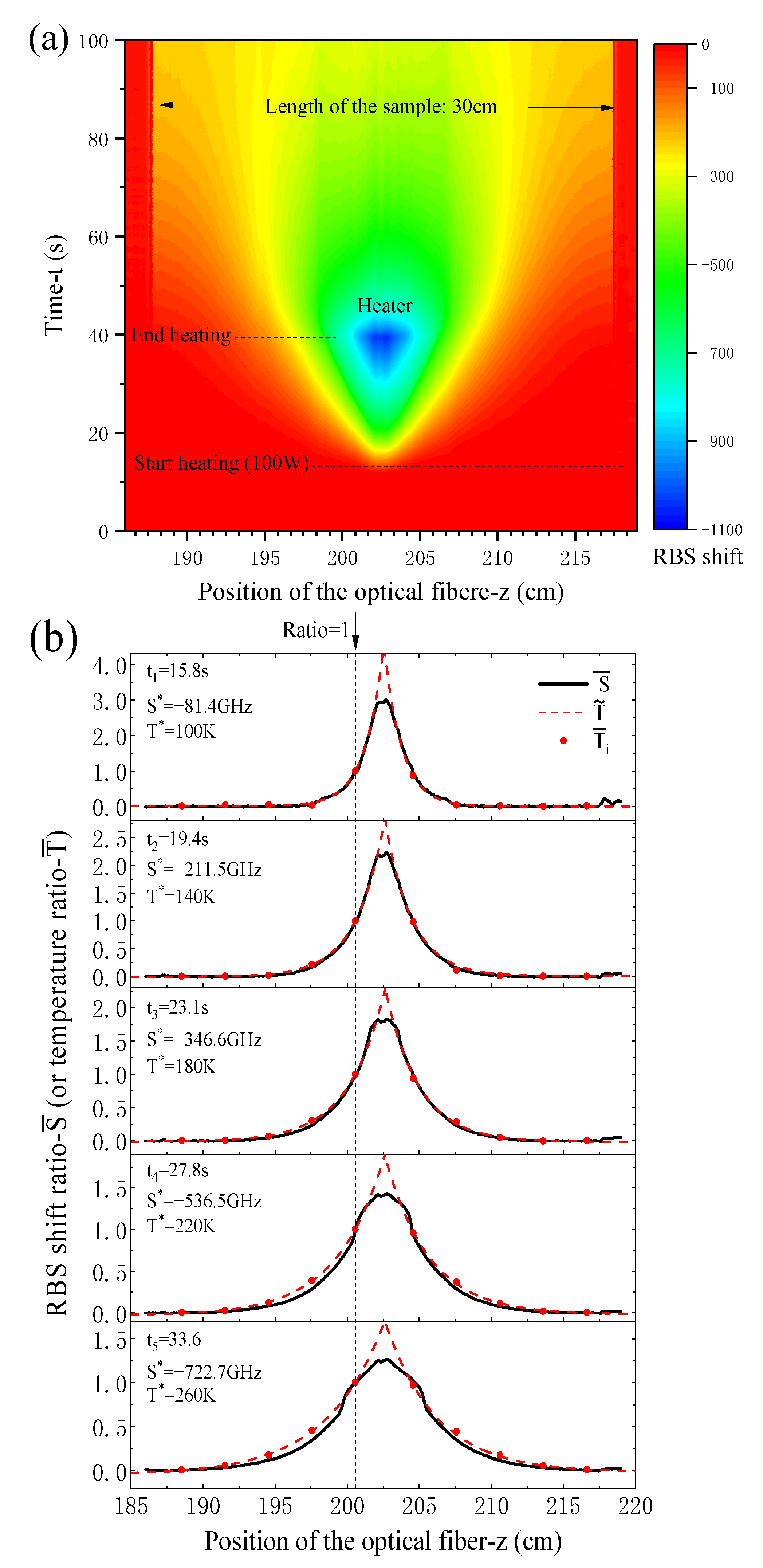Sensors 21 00495 g015 Sensors 21 00495 g015