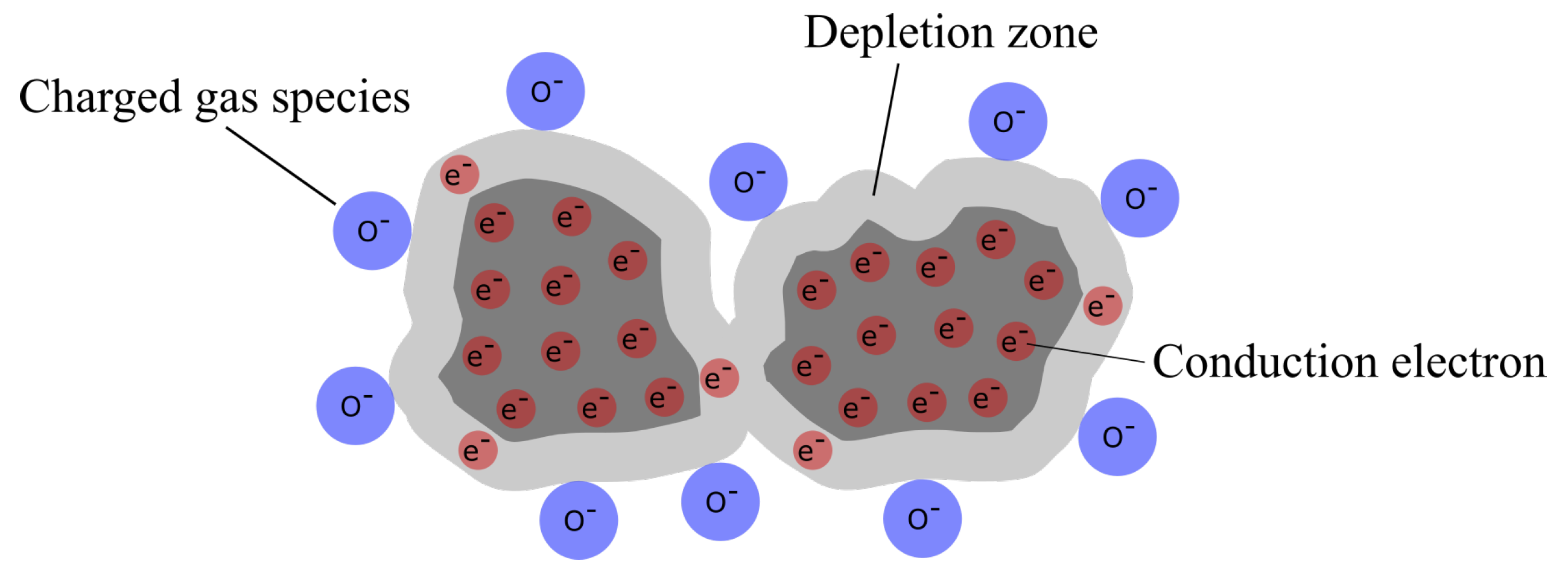 Sensors 21 00497 g001
