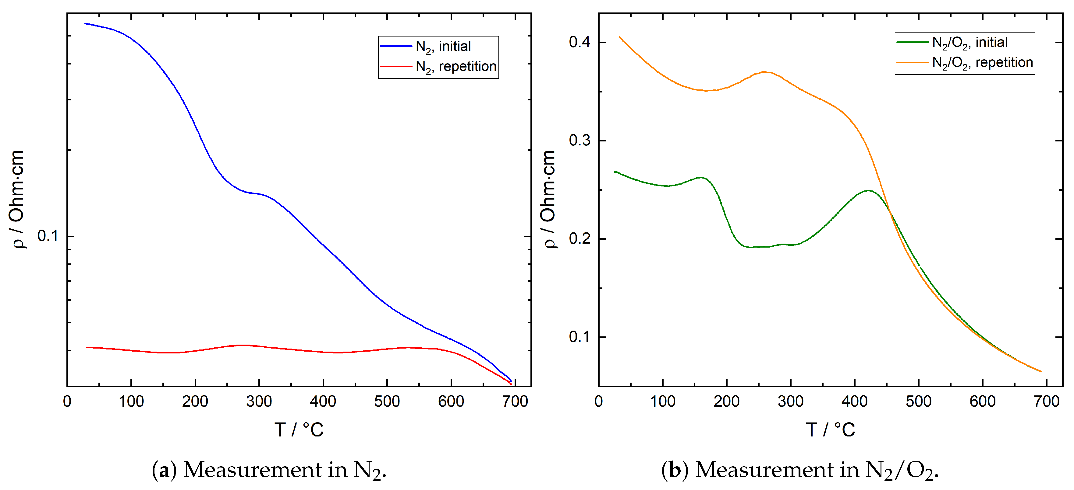 Sensors 21 00497 g010