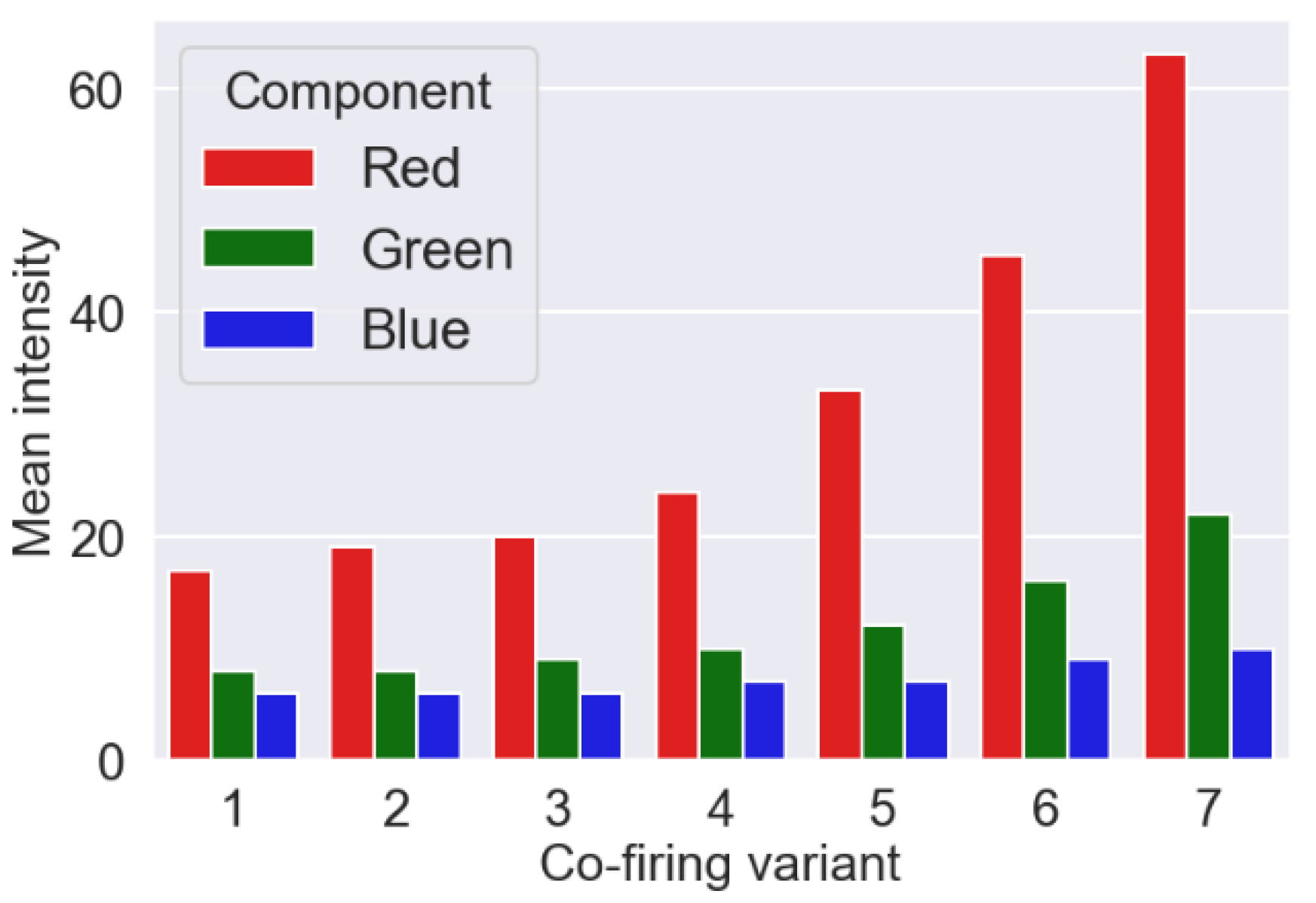 Sensors 21 00500 g002 Sensors 21 00500 g002