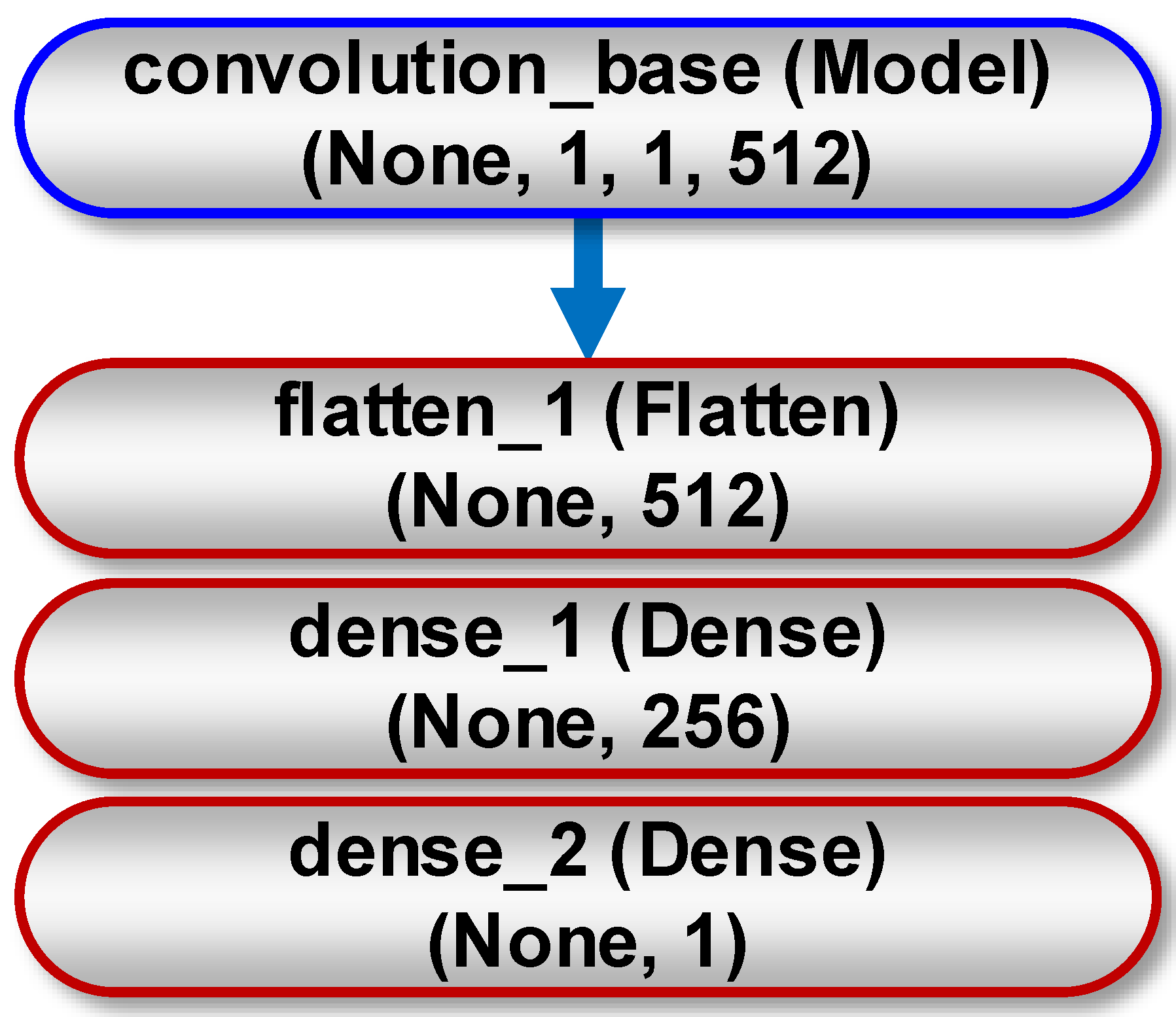 Sensors 21 00500 g008 Sensors 21 00500 g008