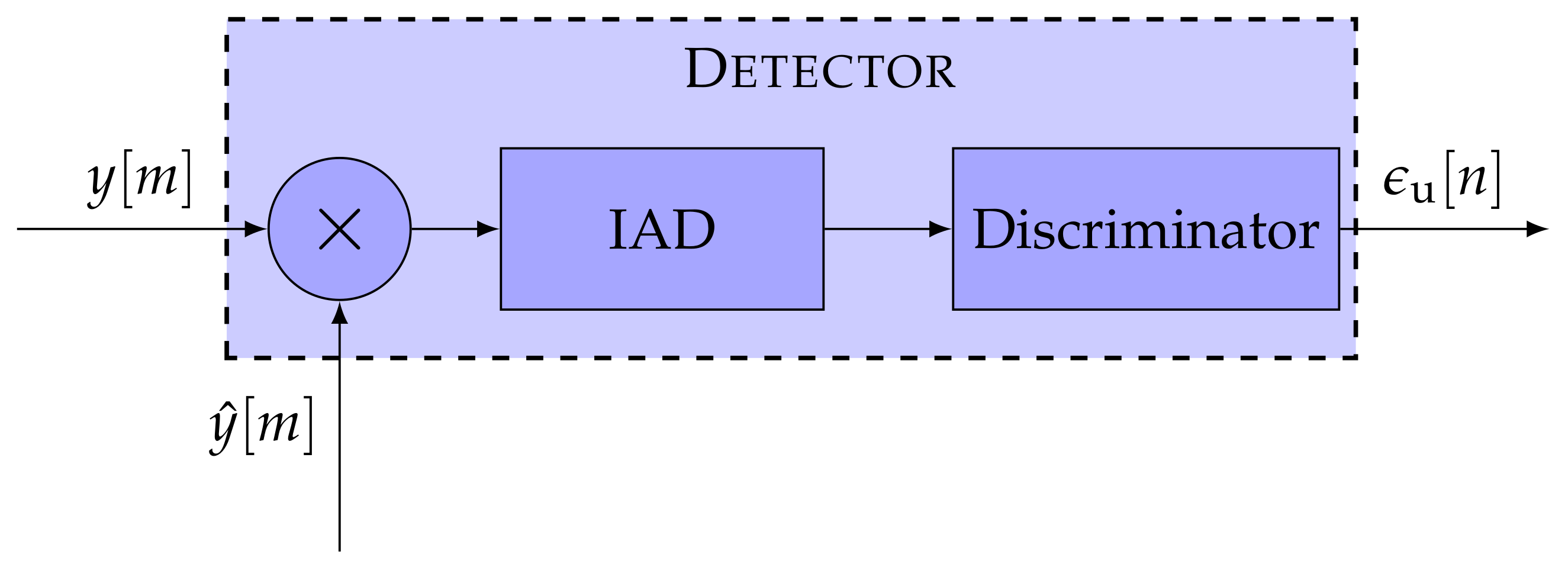 Sensors 21 00502 g002