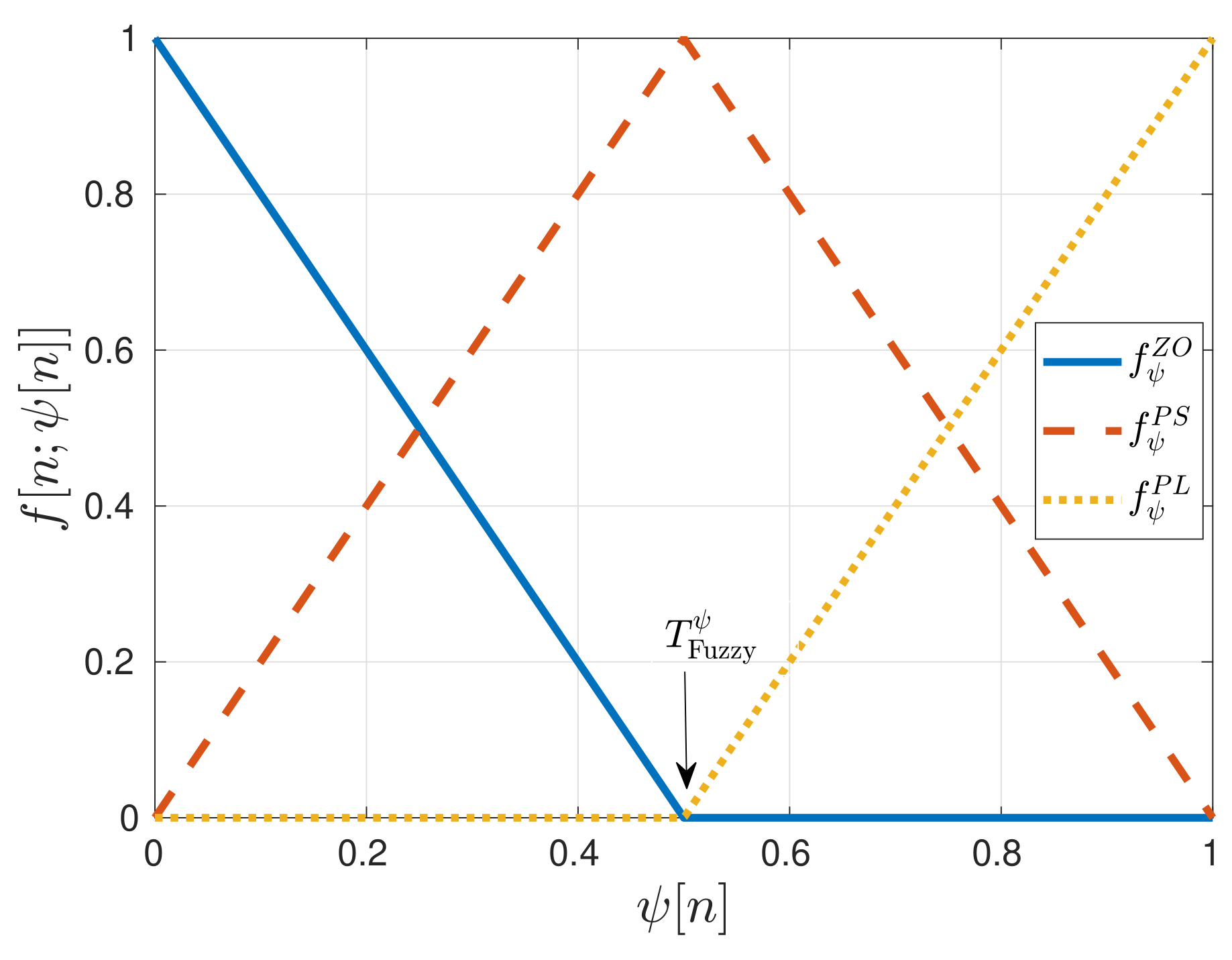 Sensors 21 00502 g008