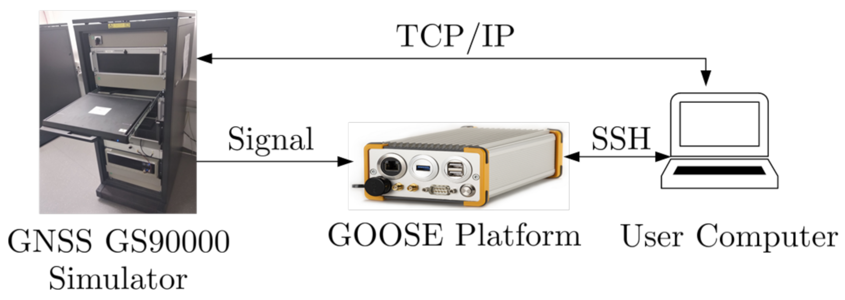 Sensors 21 00502 g015