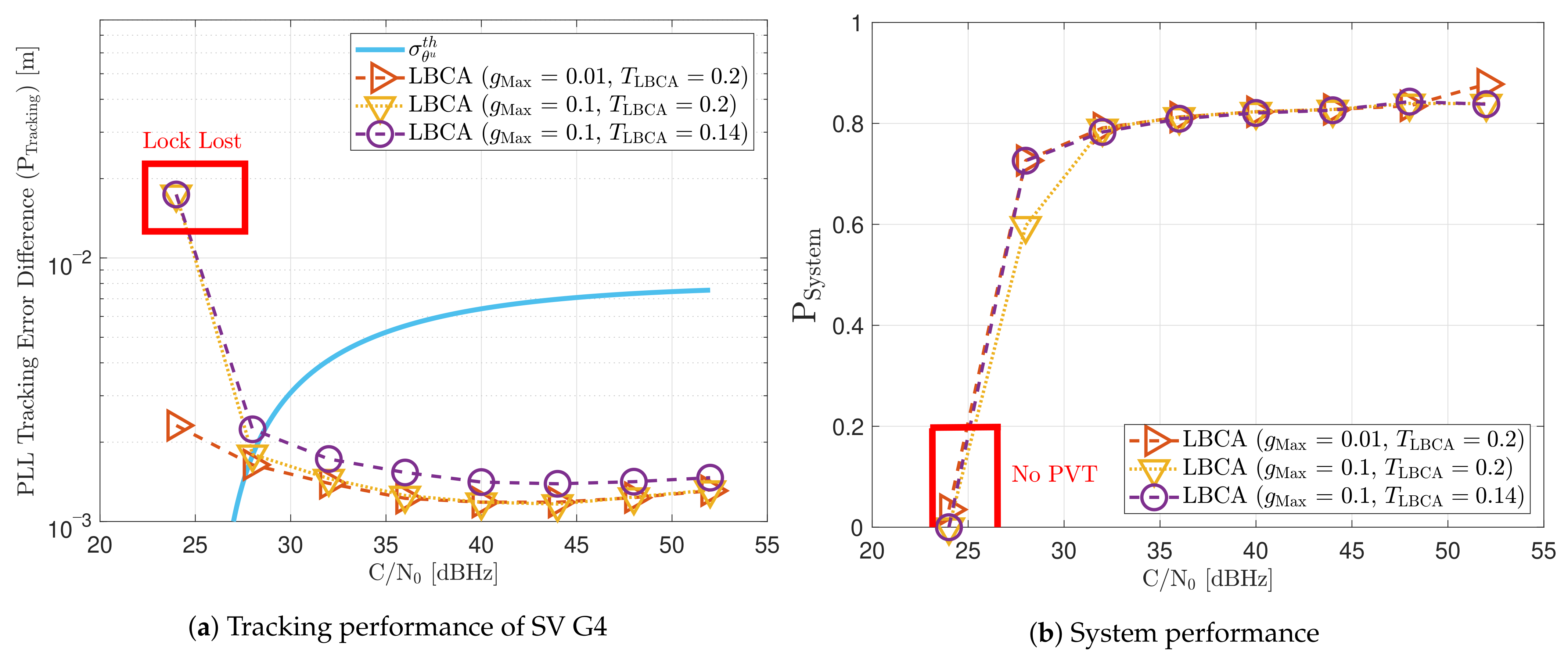 Sensors 21 00502 g023