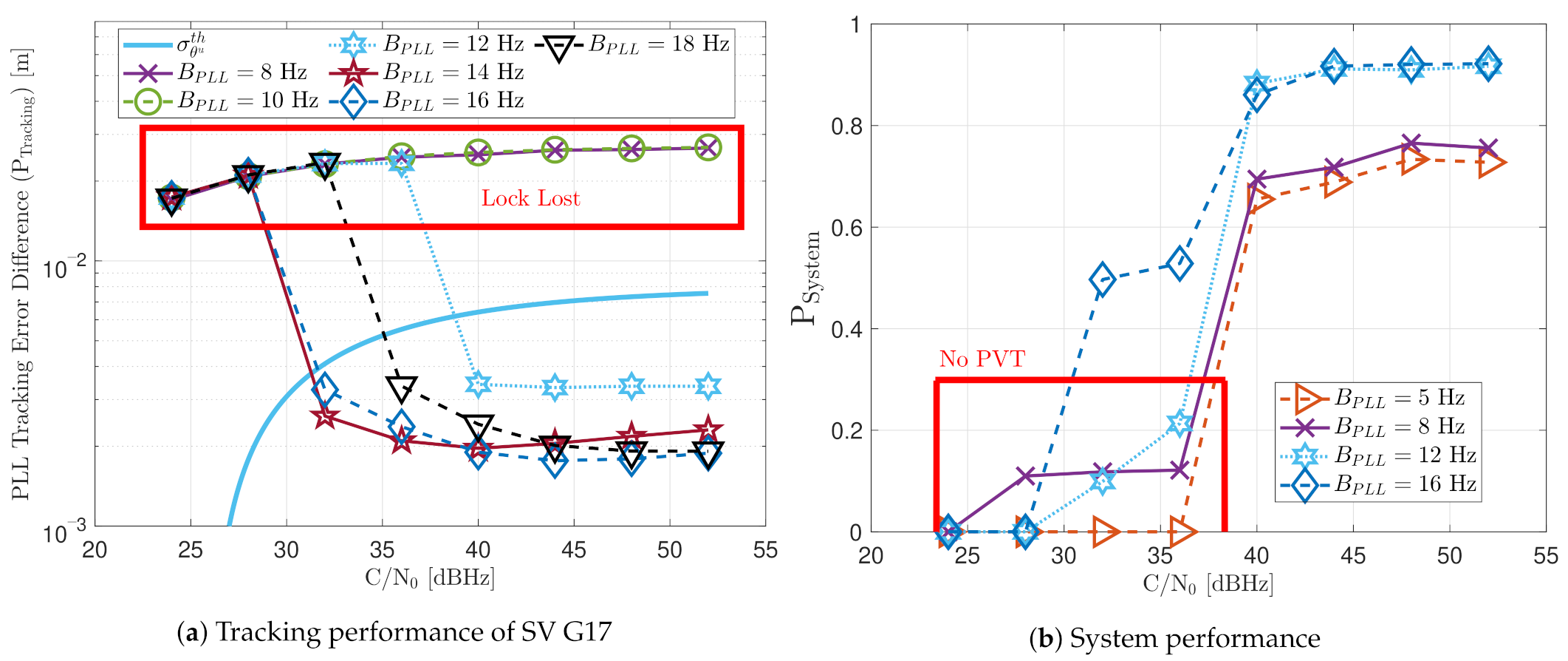 Sensors 21 00502 g027