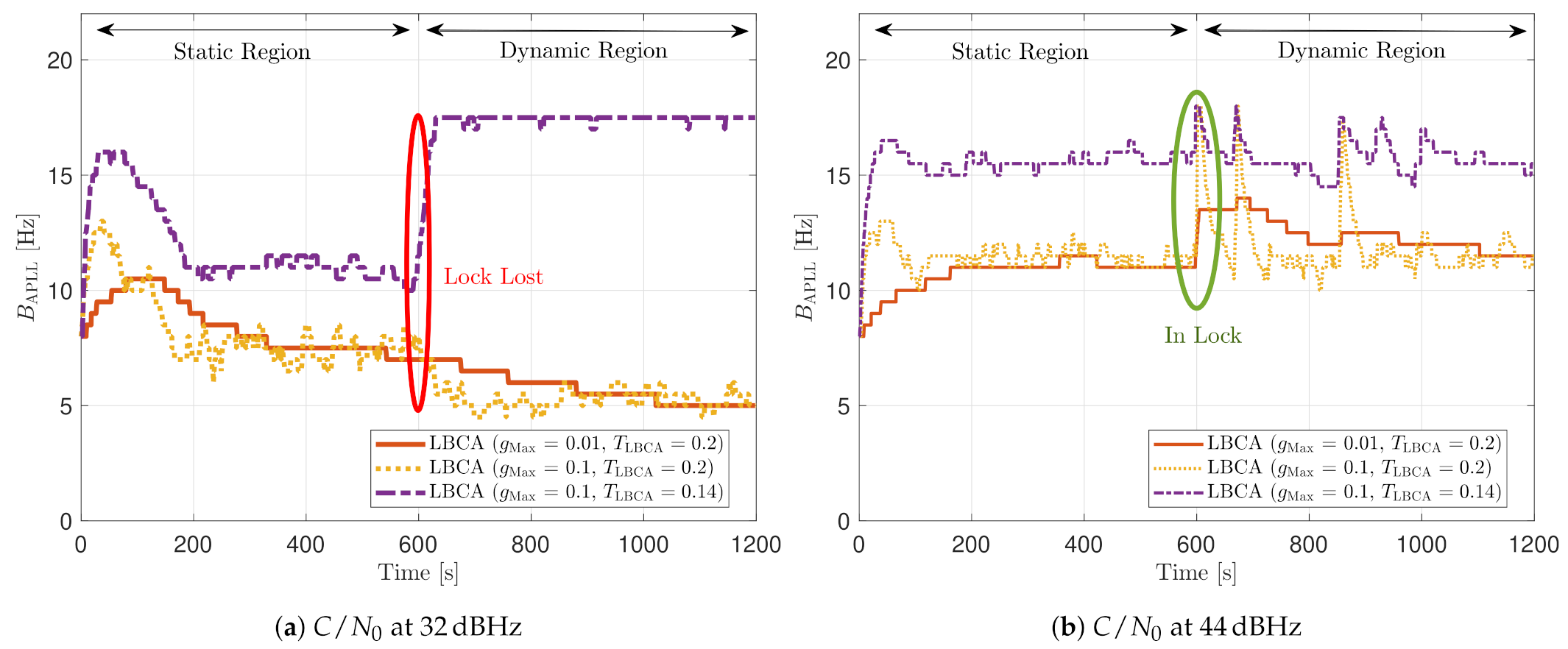 Sensors 21 00502 g033