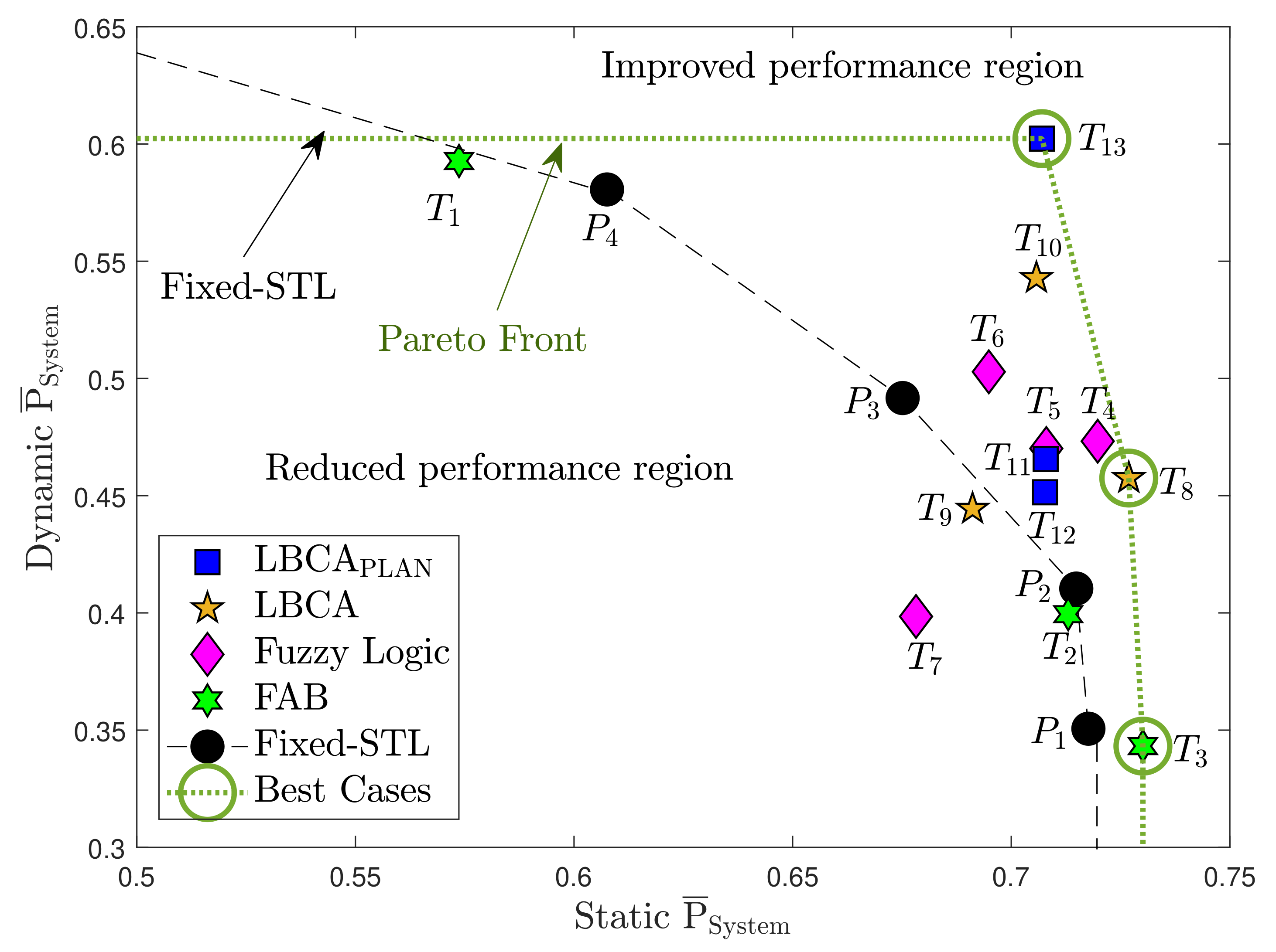 Sensors 21 00502 g037