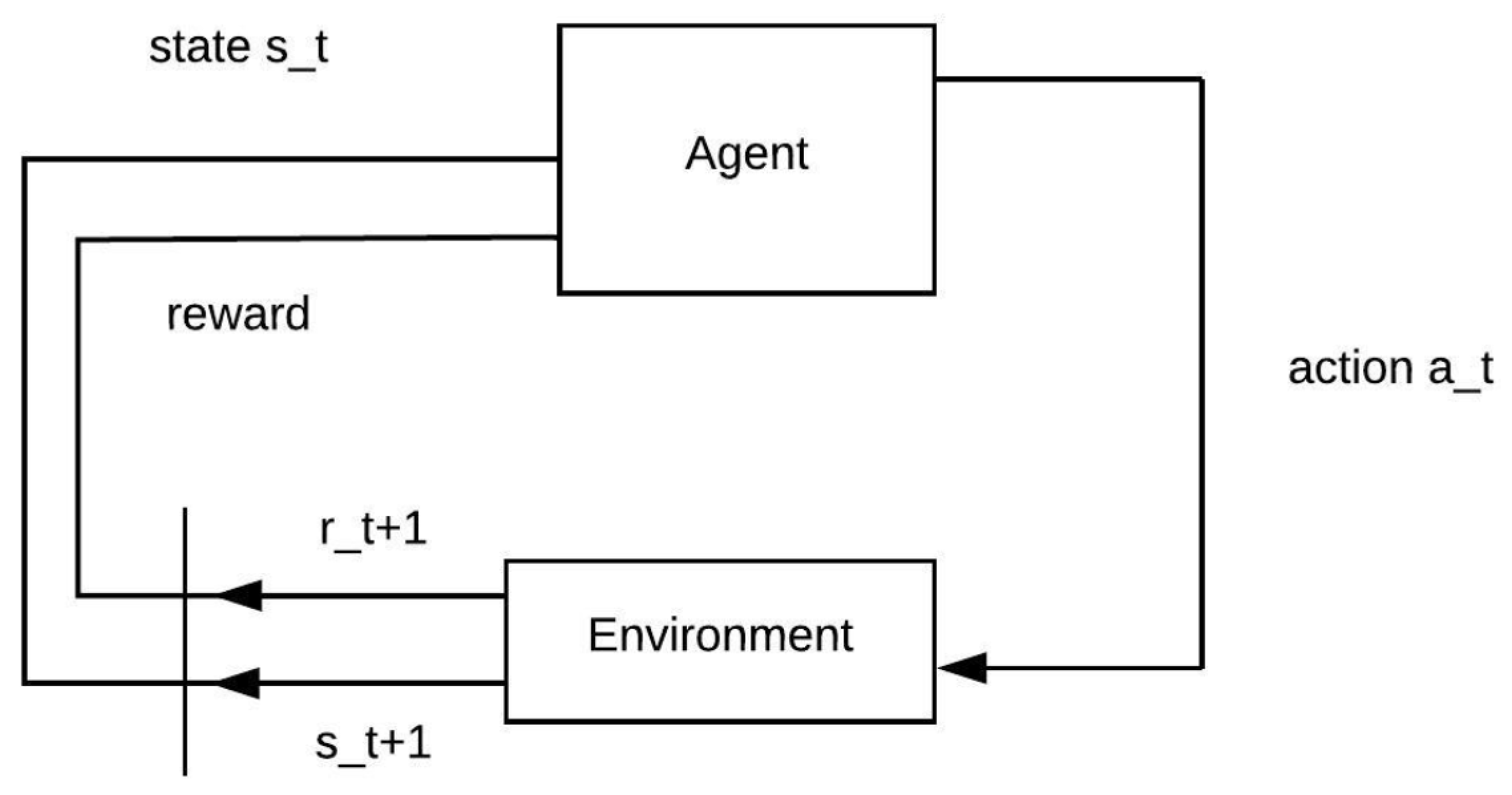 Sensors 21 00504 g001