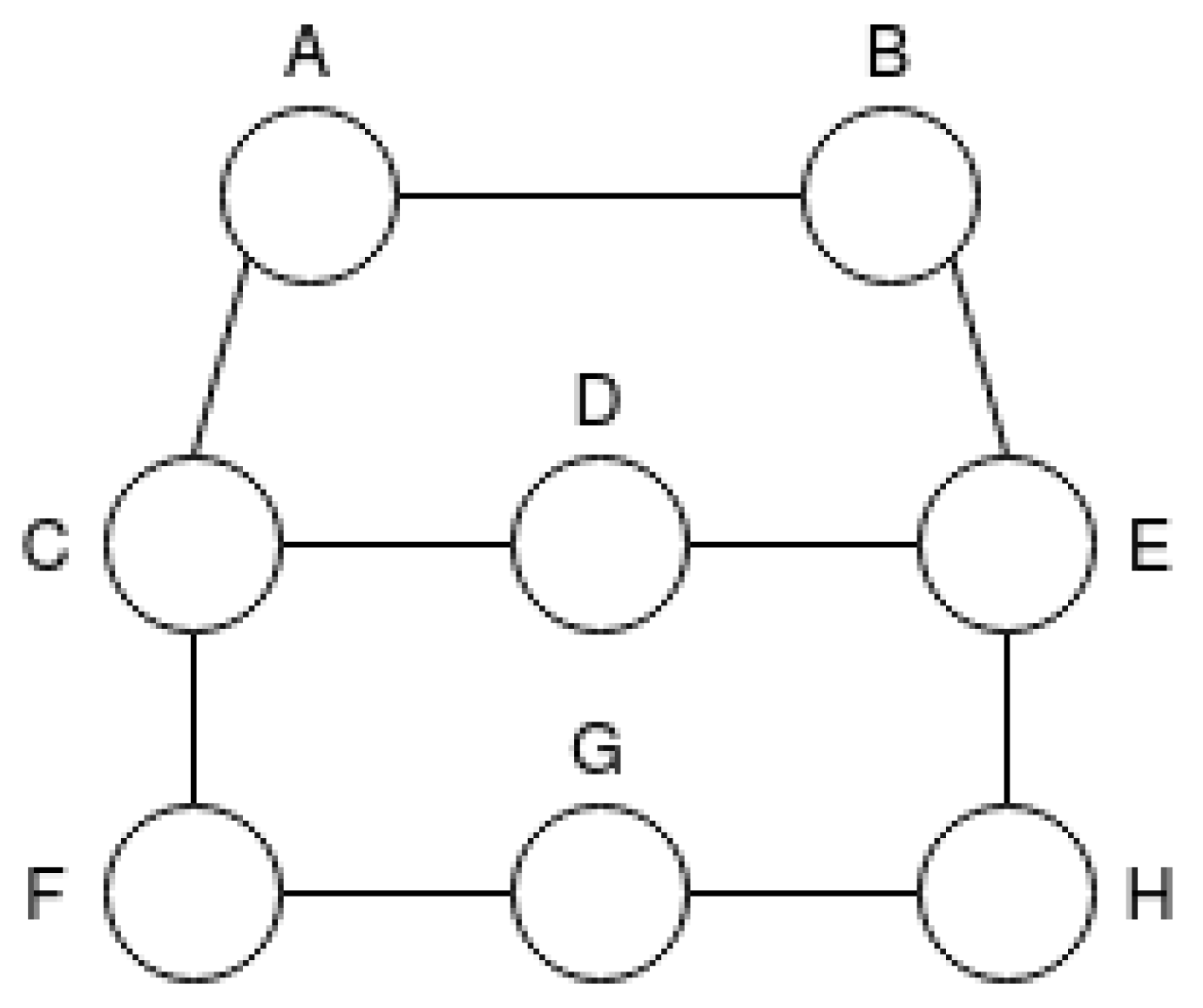 Sensors 21 00504 g004