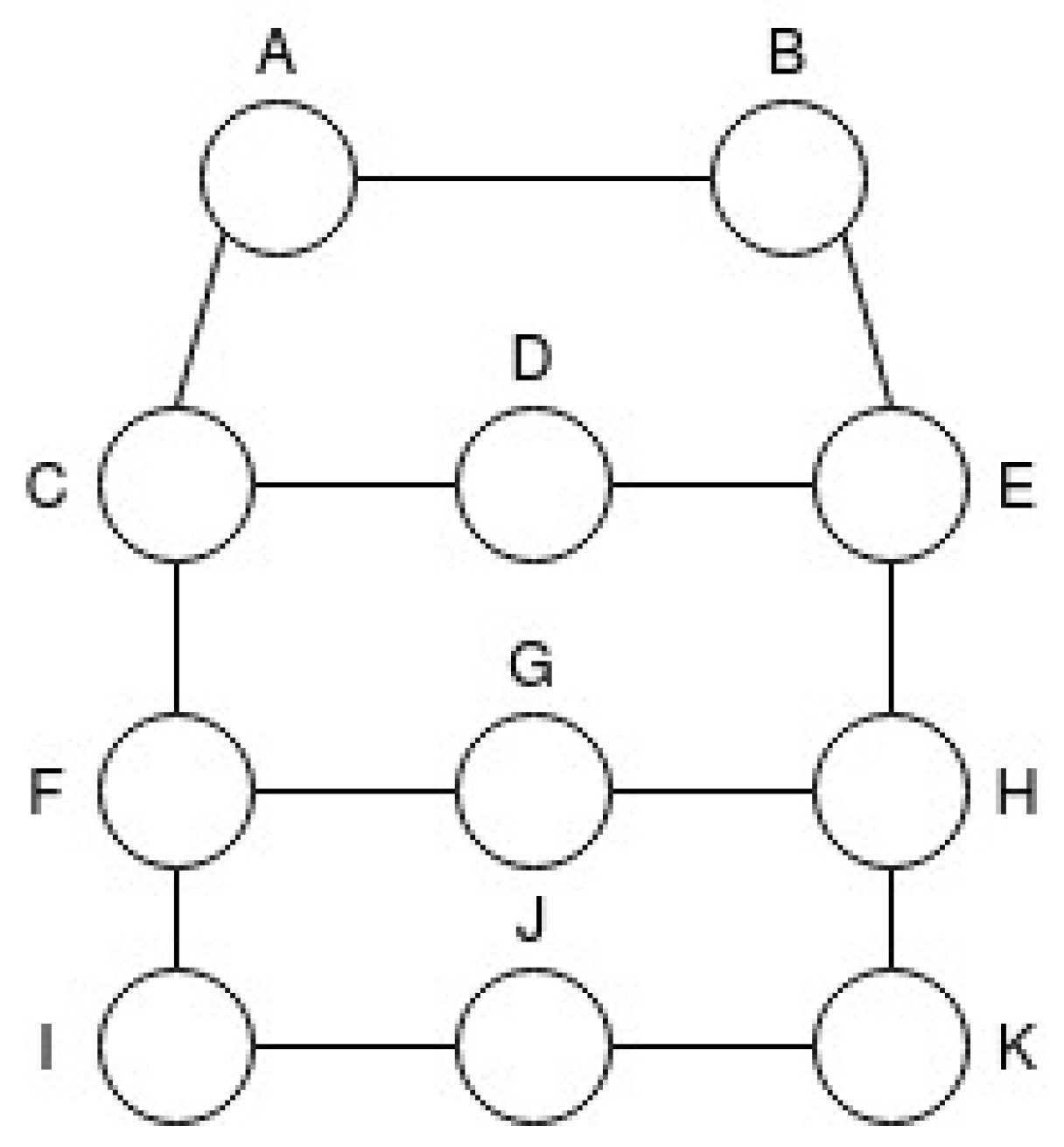 Sensors 21 00504 g005