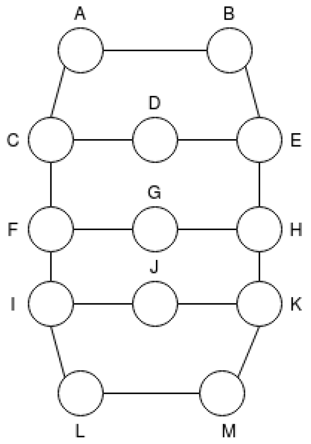 Sensors 21 00504 g006