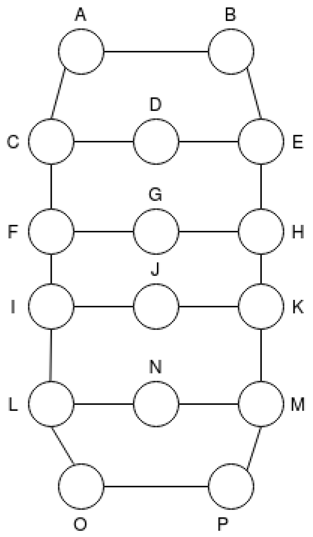 Sensors 21 00504 g007