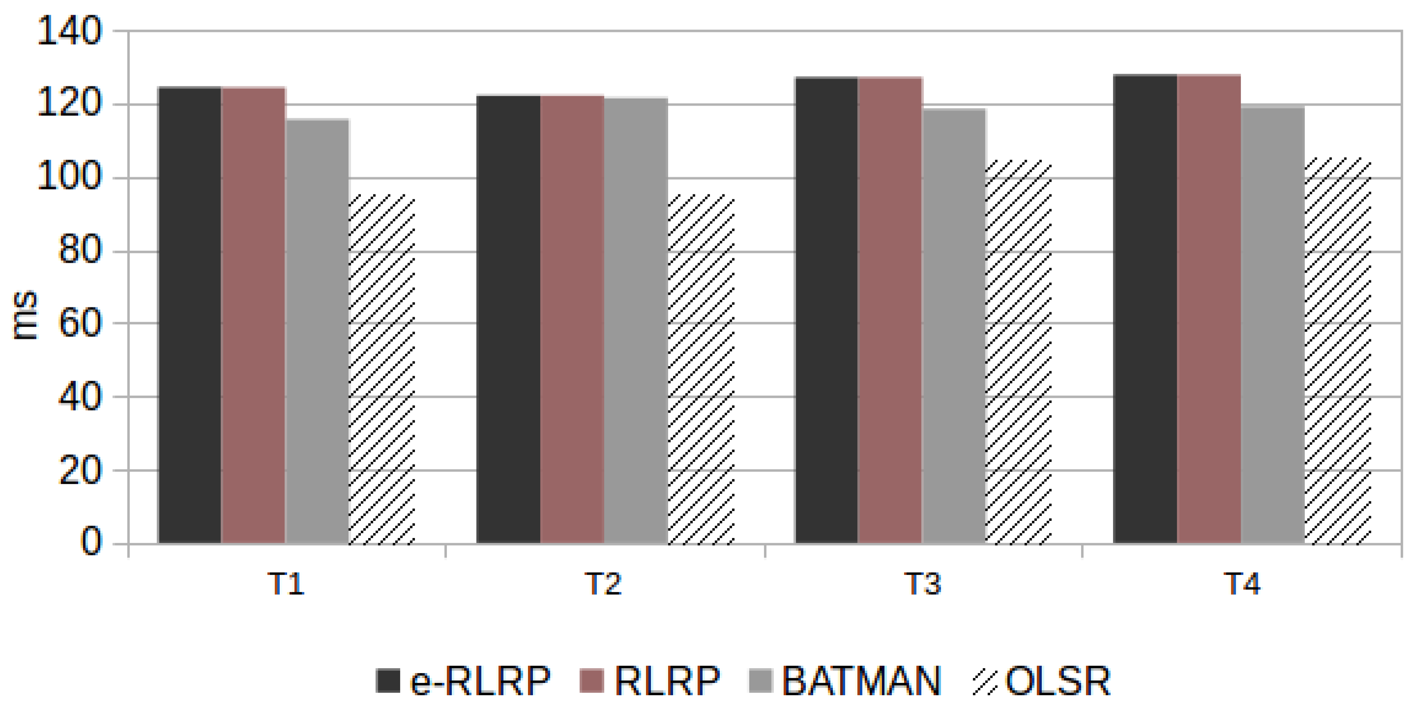 Sensors 21 00504 g010