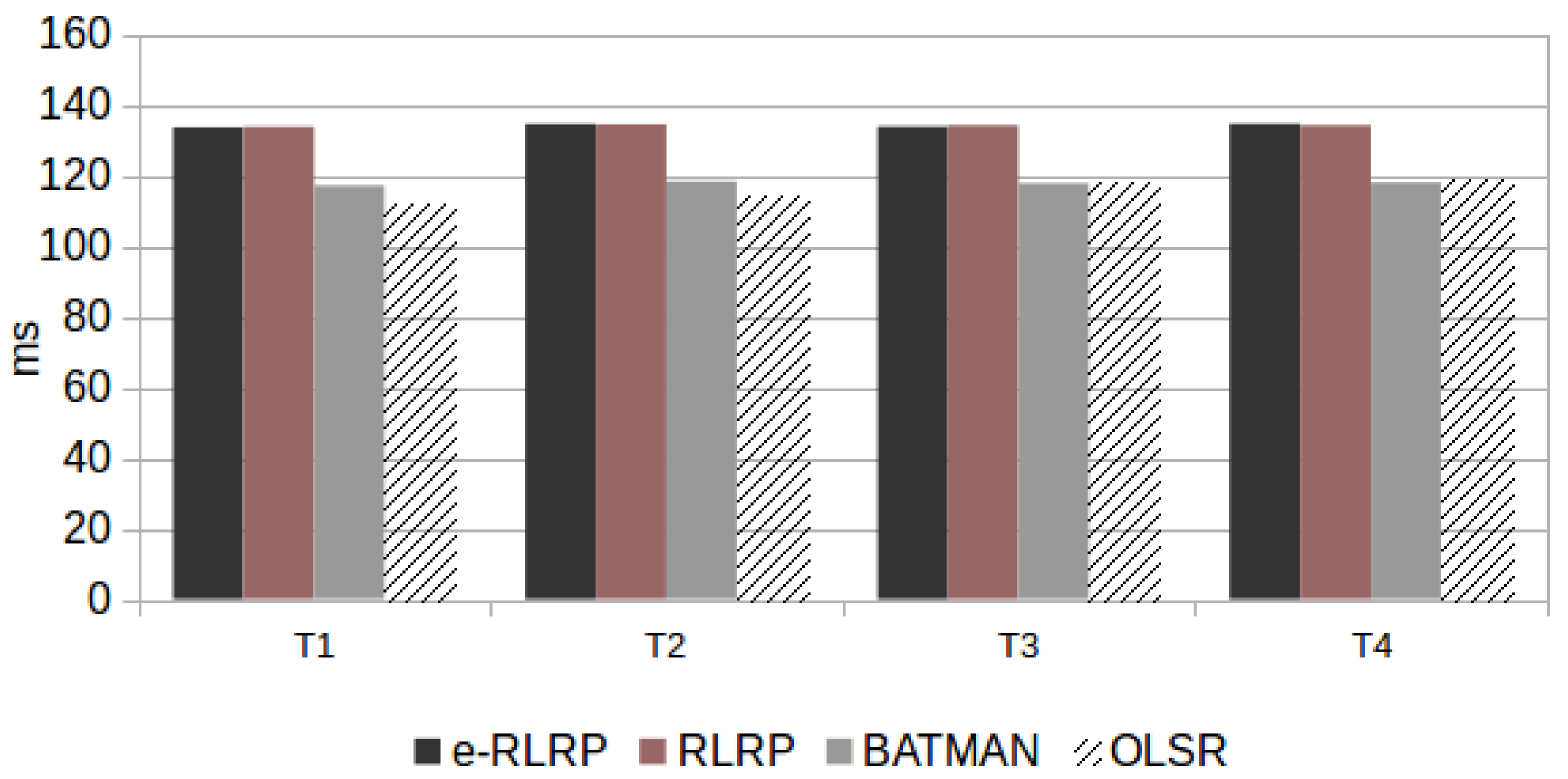 Sensors 21 00504 g011