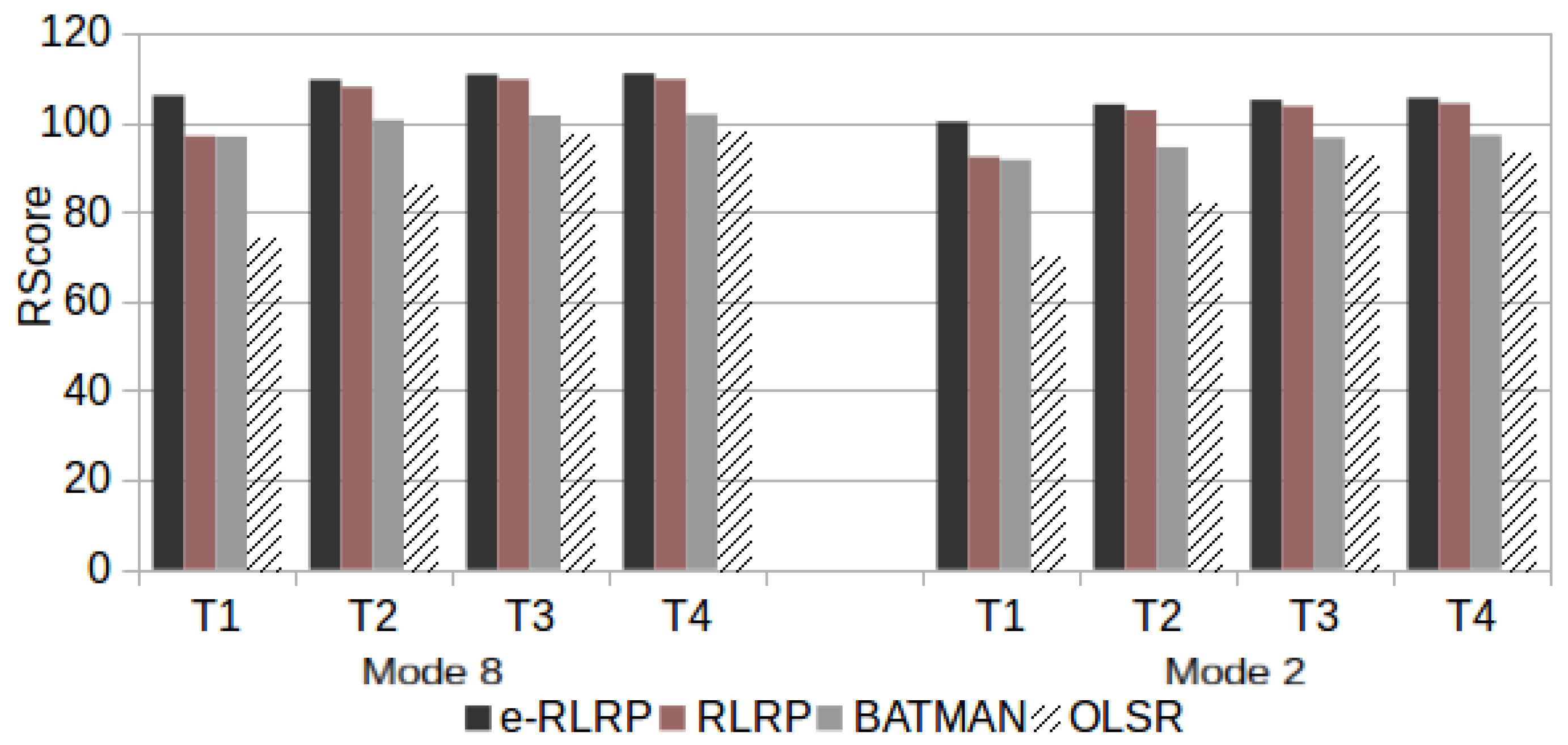 Sensors 21 00504 g012