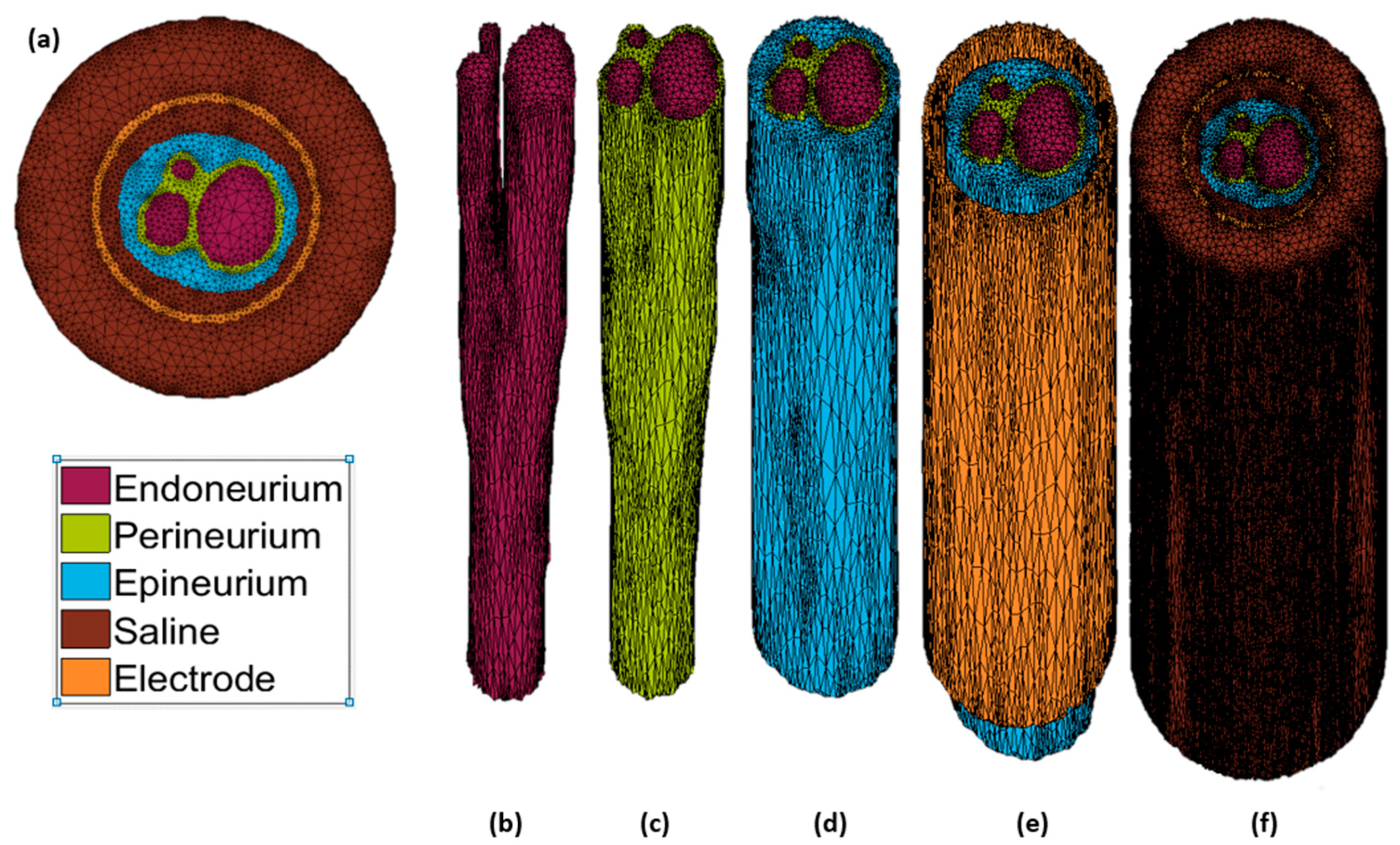 Sensors 21 00506 g001 Sensors 21 00506 g001