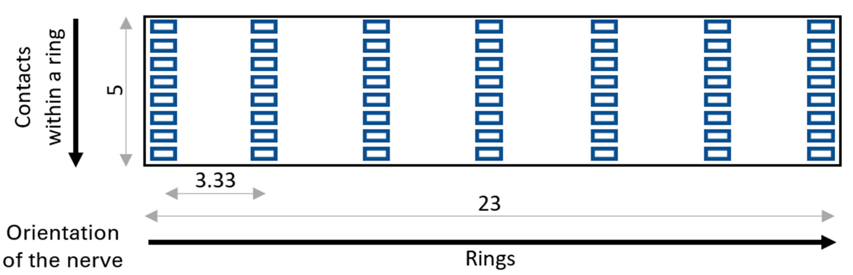 Sensors 21 00506 g002 Sensors 21 00506 g002