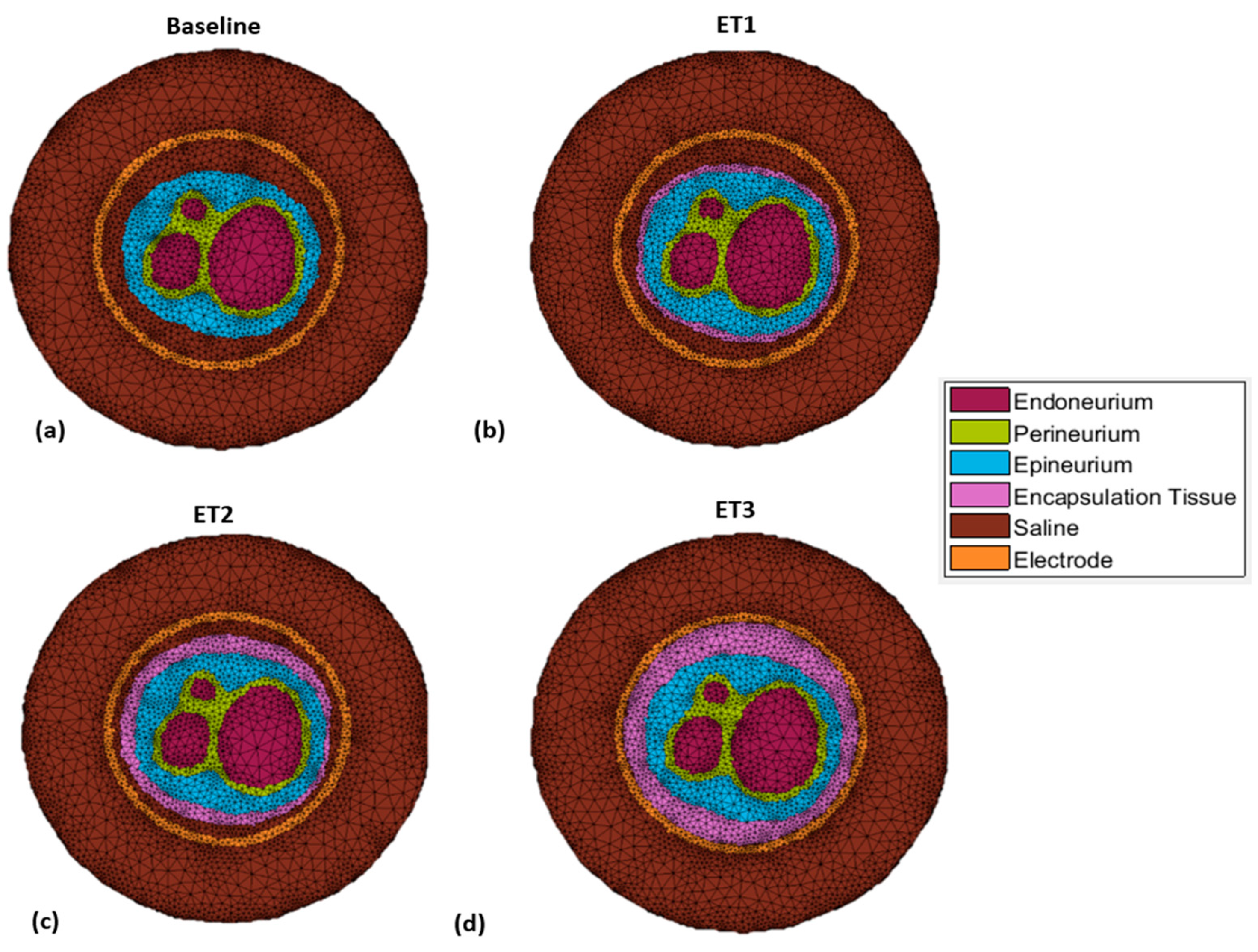 Sensors 21 00506 g003 Sensors 21 00506 g003