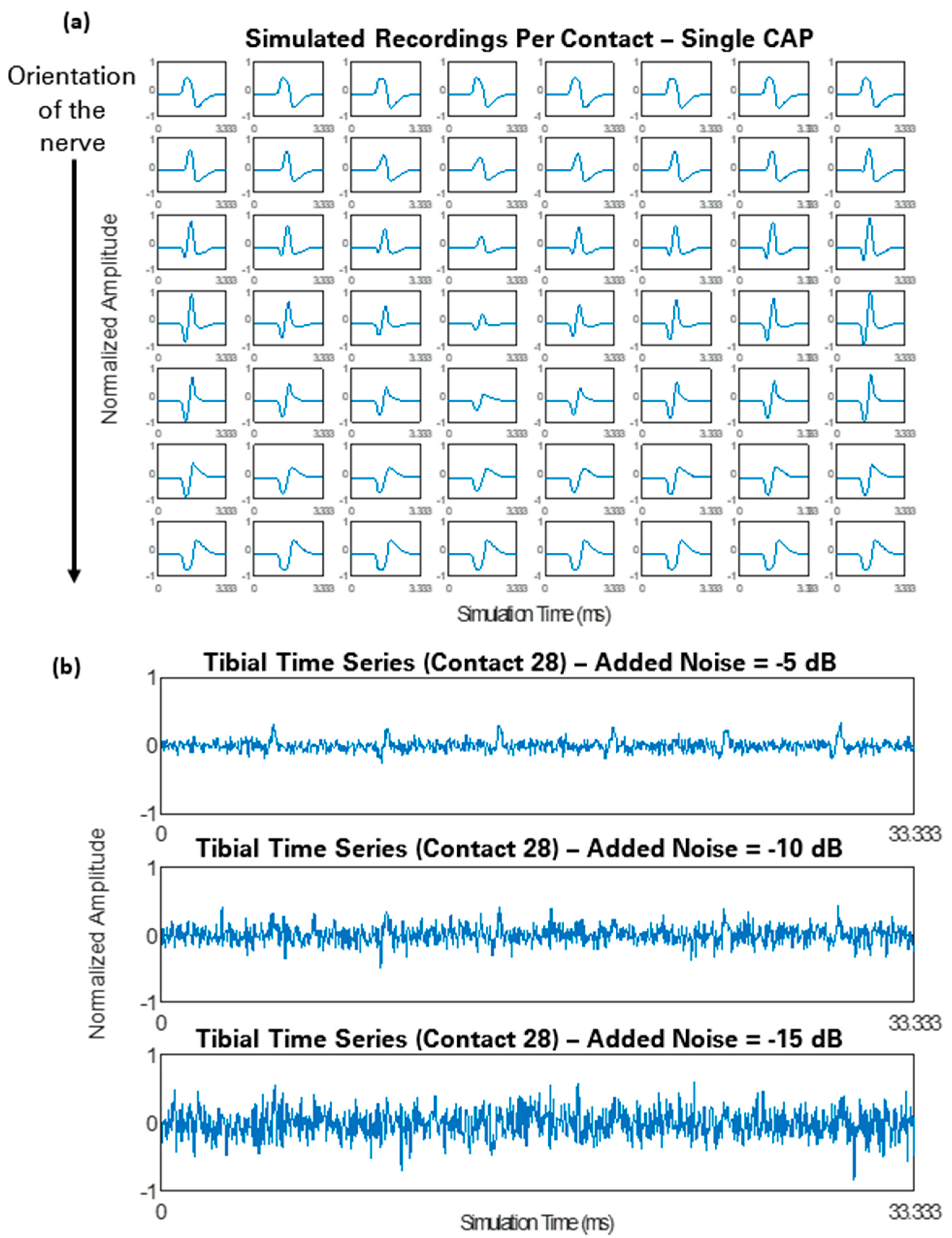 Sensors 21 00506 g007 Sensors 21 00506 g007