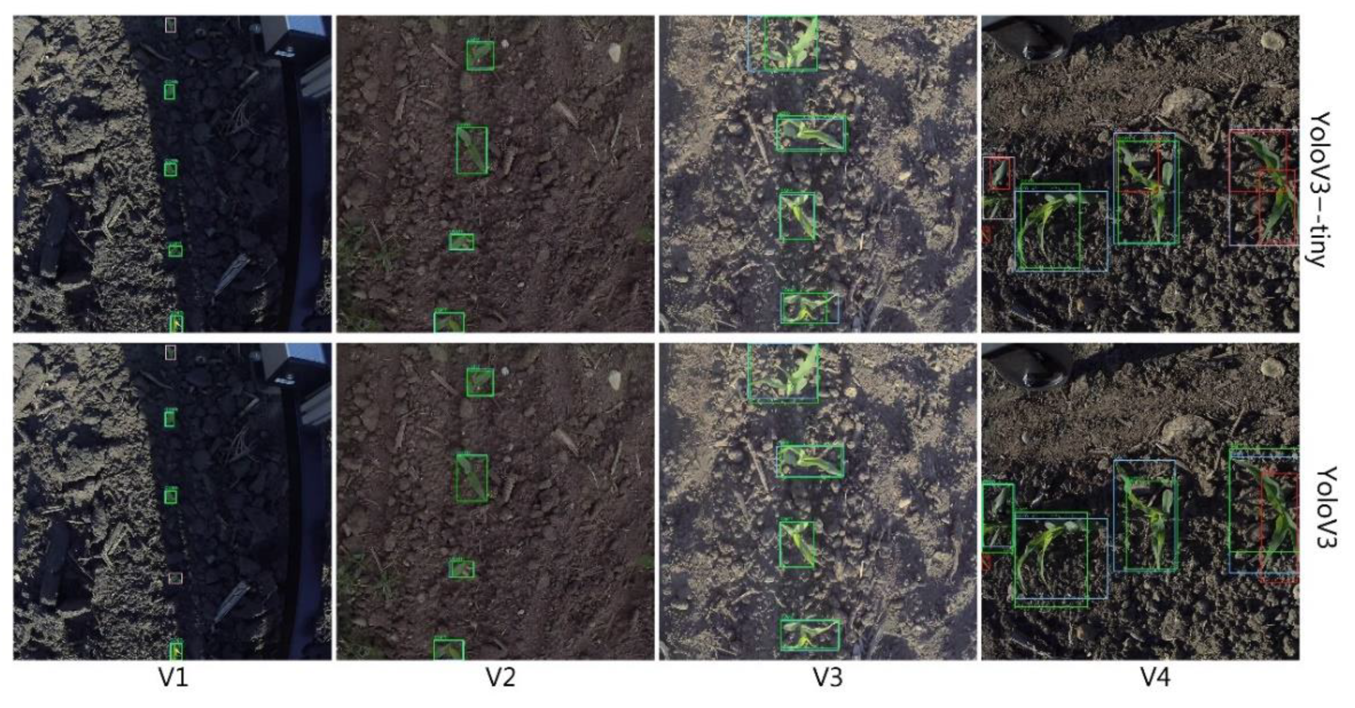 Sensors 21 00507 g006 Sensors 21 00507 g006
