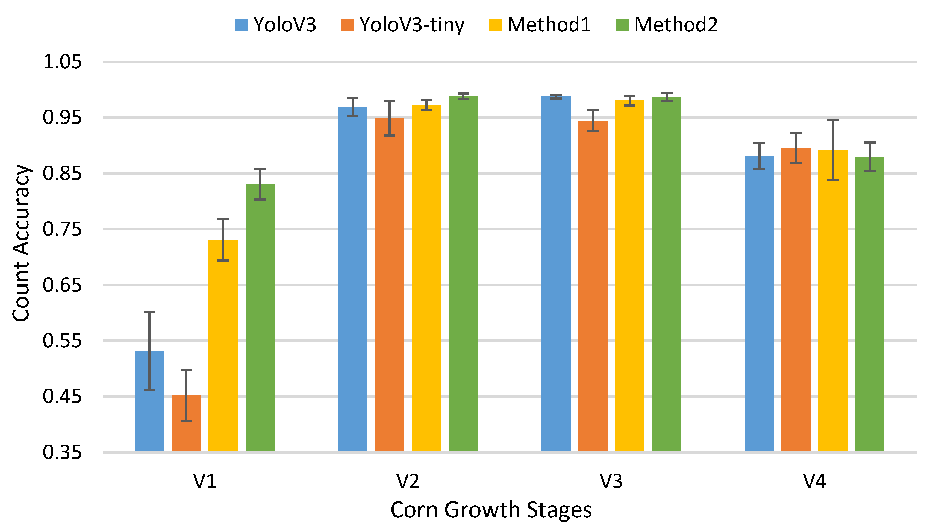Sensors 21 00507 g008 Sensors 21 00507 g008