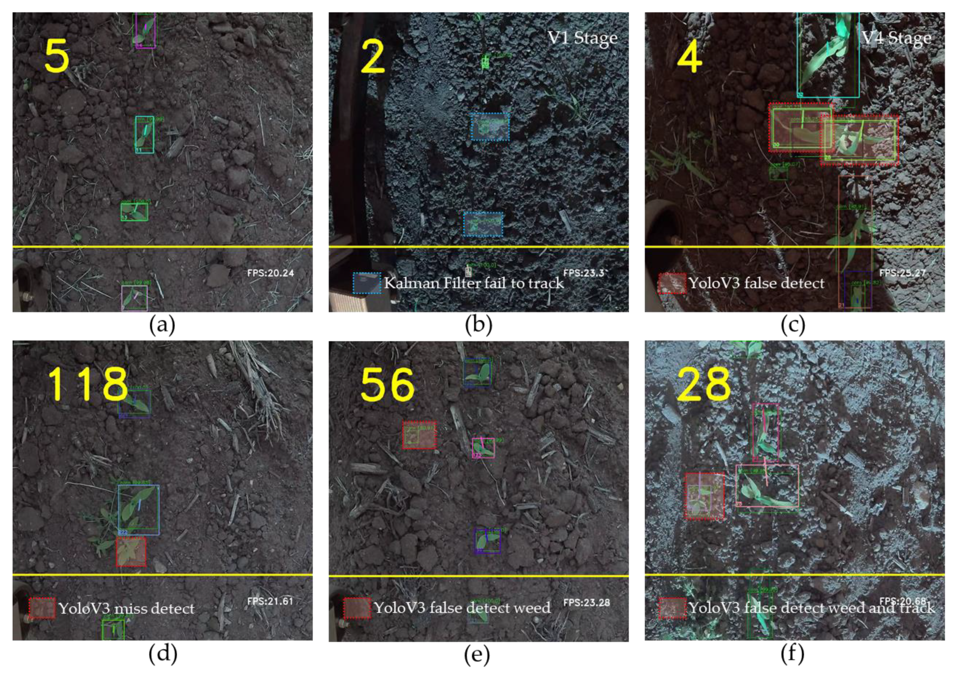 Sensors 21 00507 g009 Sensors 21 00507 g009