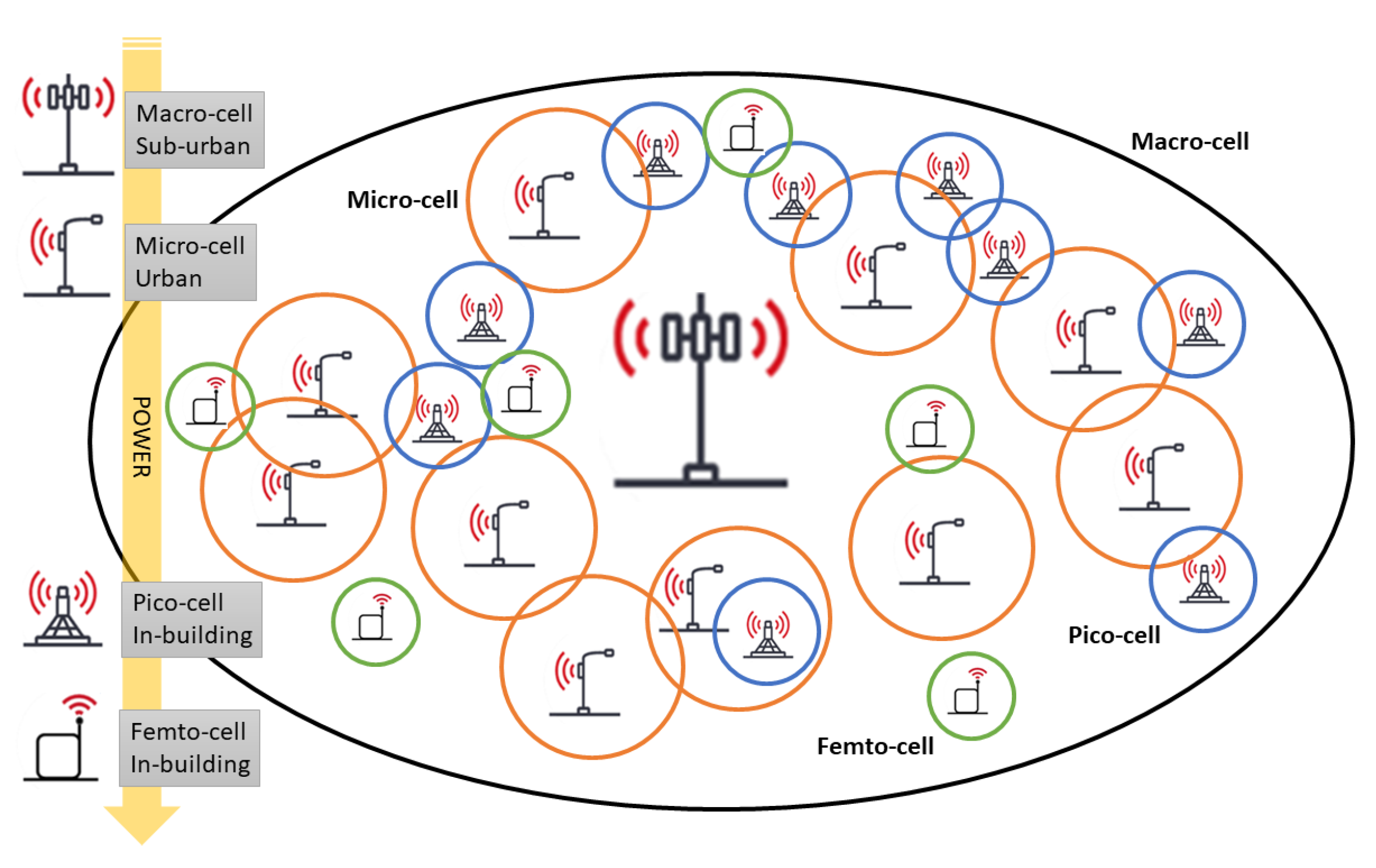 Sensors 21 00508 g001