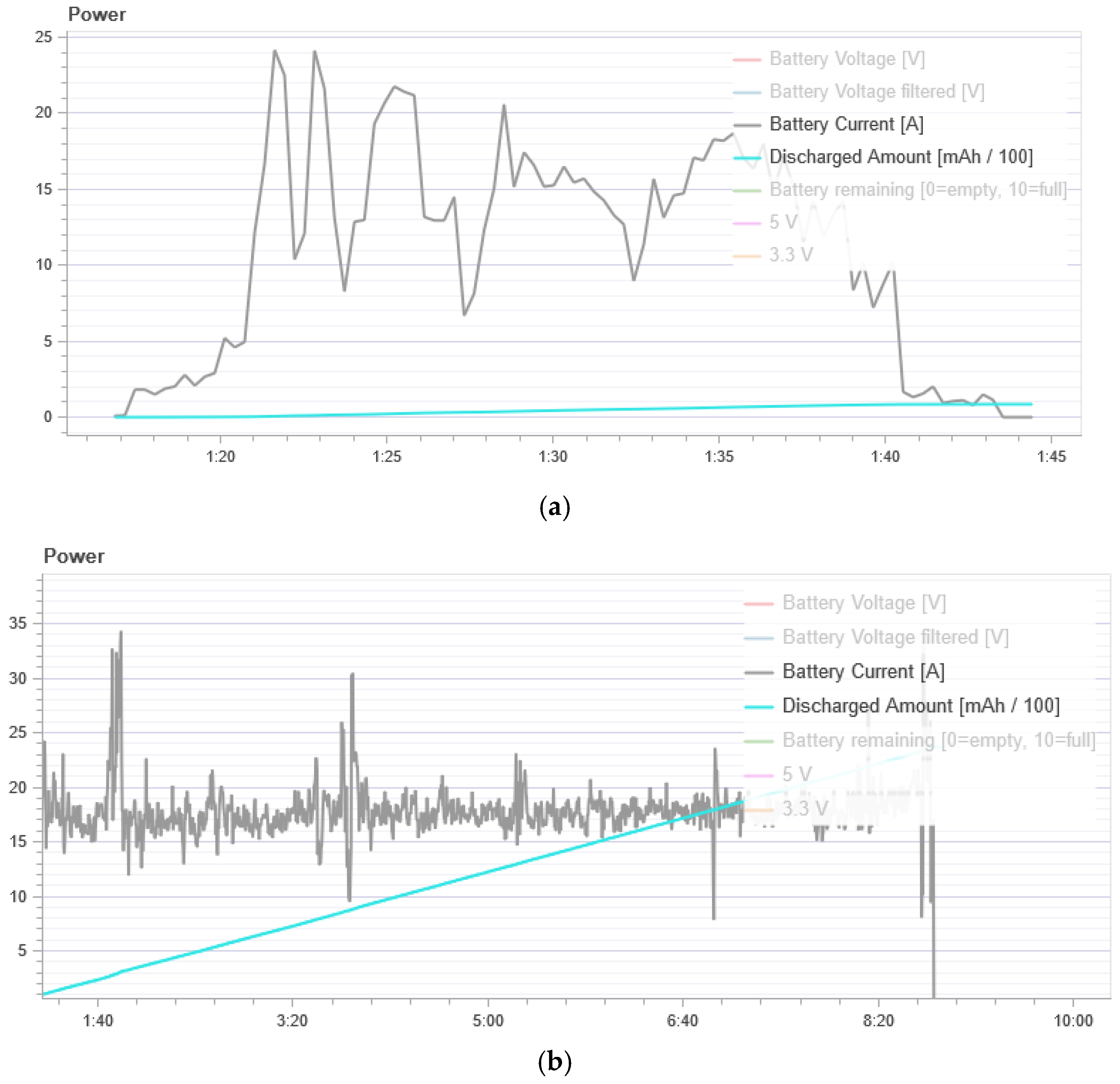Sensors 21 00509 g008