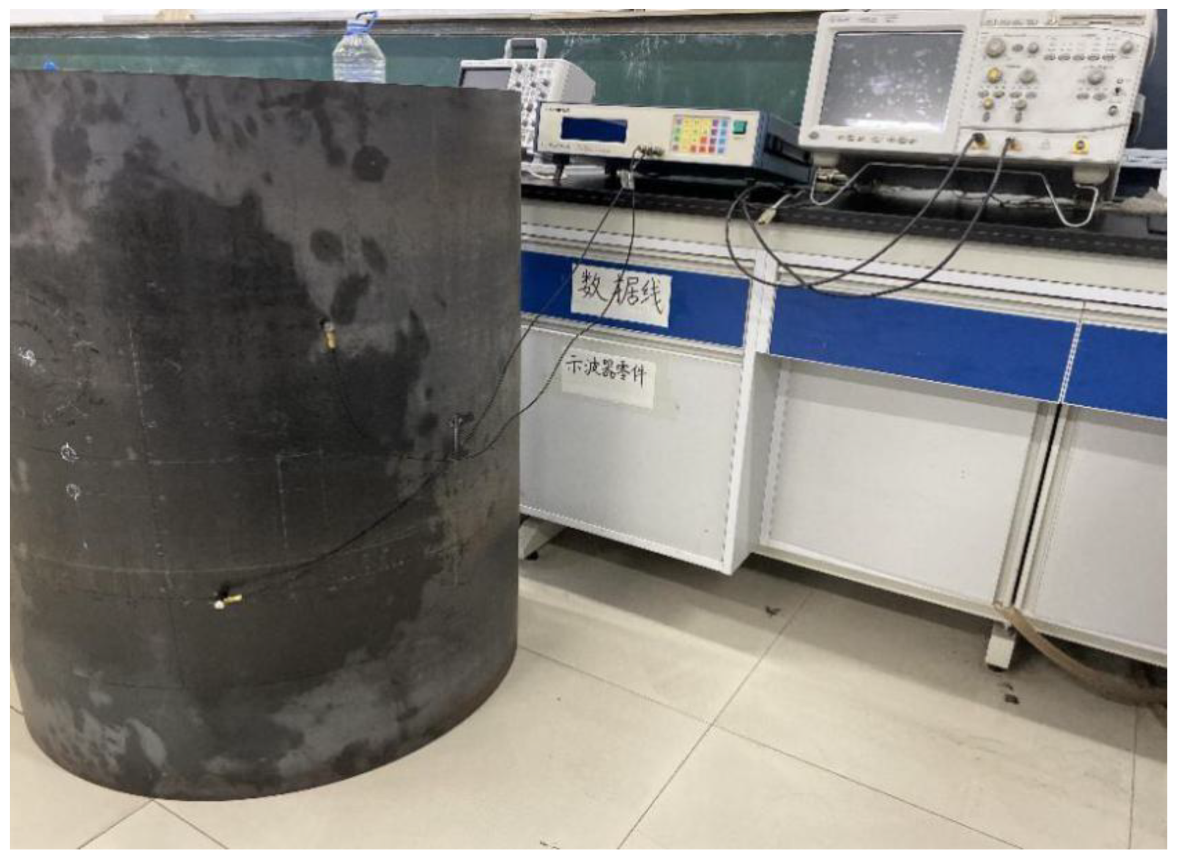 Sensors 21 00511 g005 Sensors 21 00511 g005