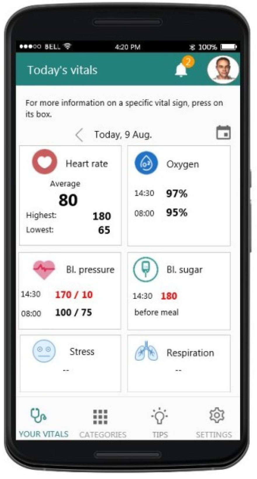 Sensors 21 00517 g010