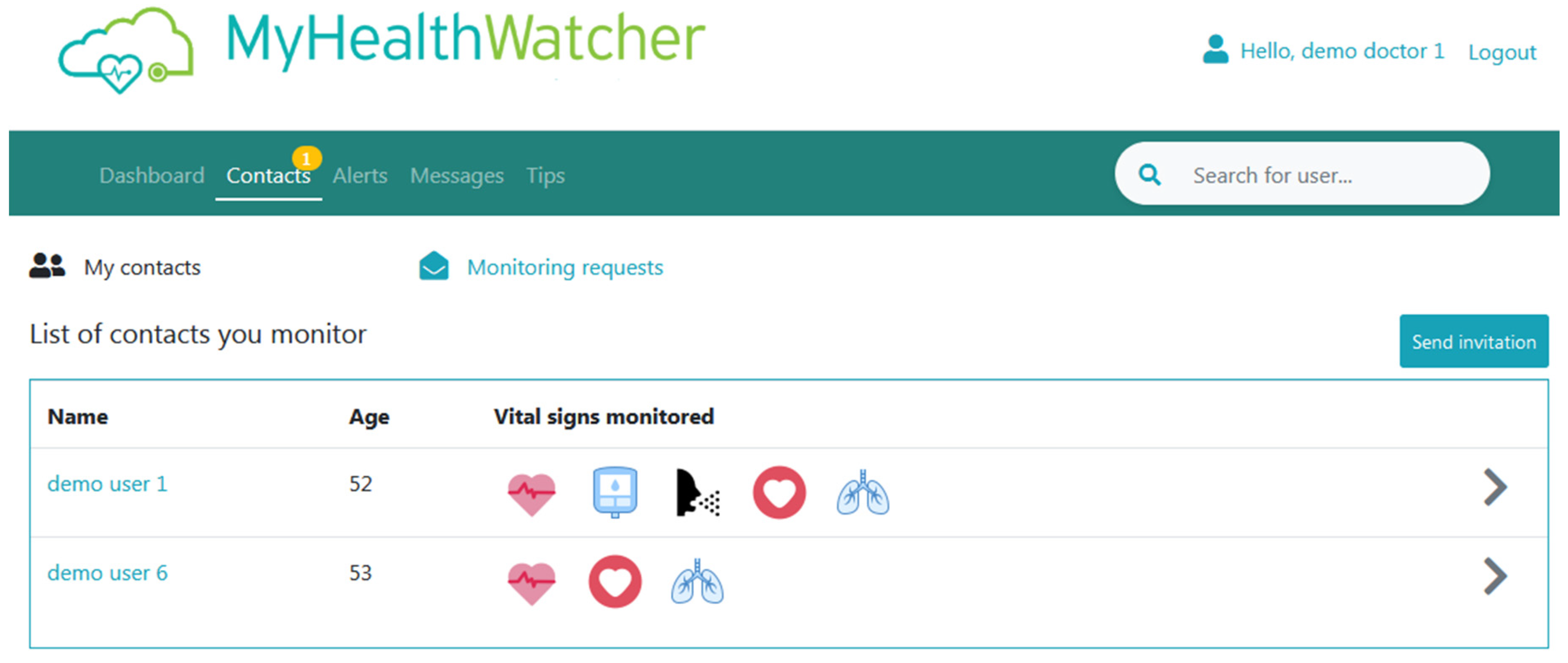 Sensors 21 00517 g017