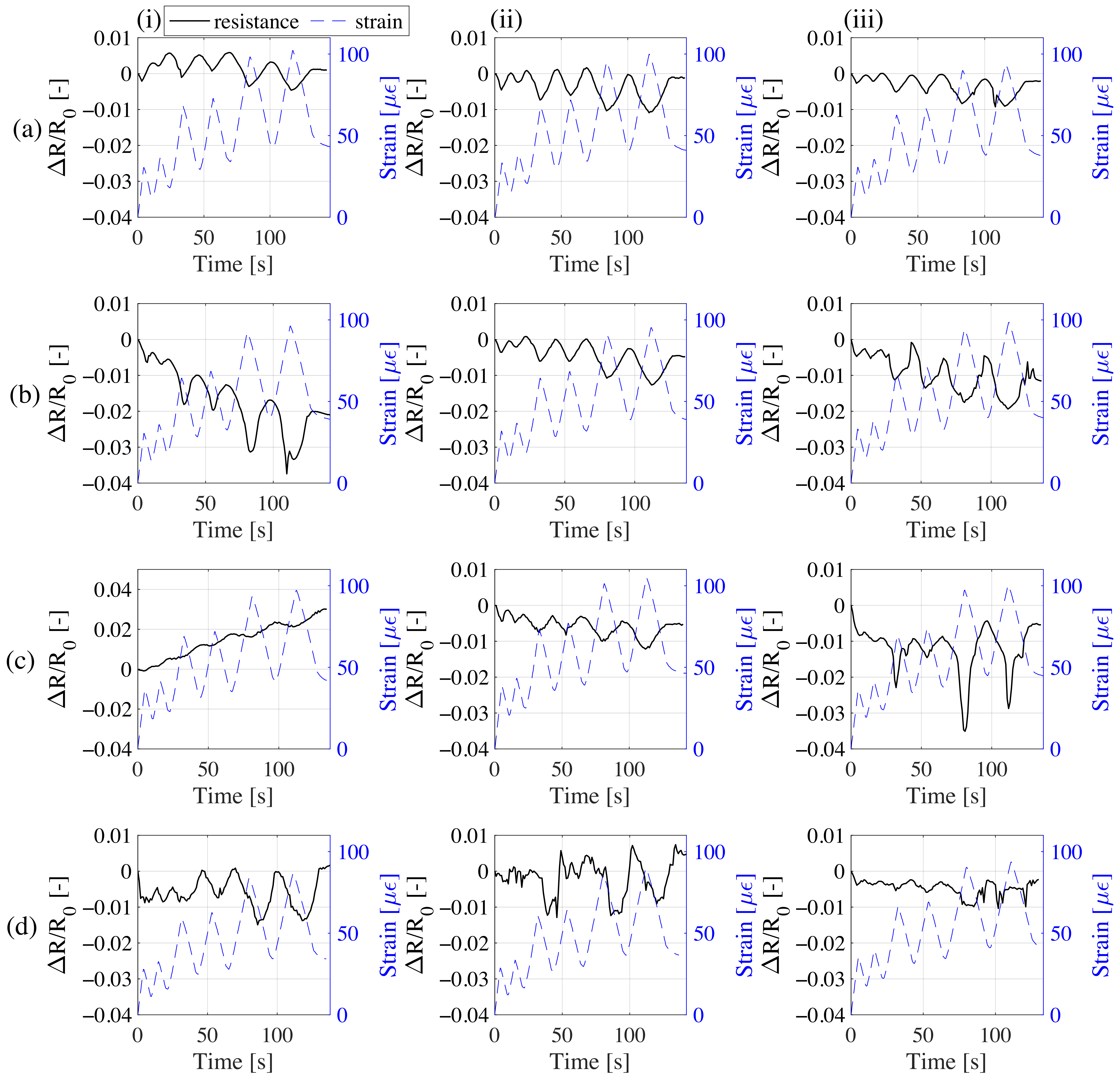 Sensors 21 00518 g009 Sensors 21 00518 g009