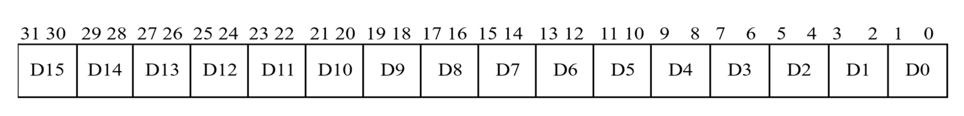 Sensors 21 00520 g003