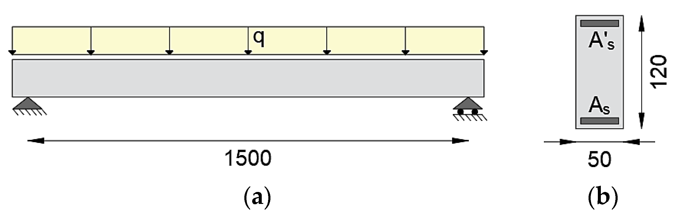 Sensors 21 00528 g002 Sensors 21 00528 g002