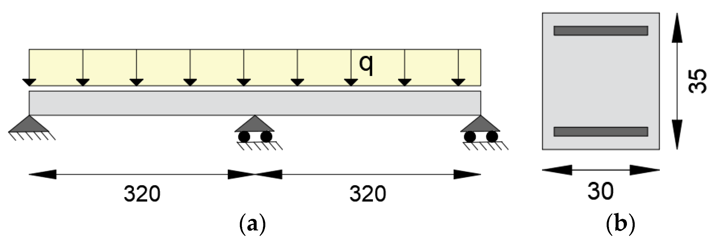 Sensors 21 00528 g016 Sensors 21 00528 g016