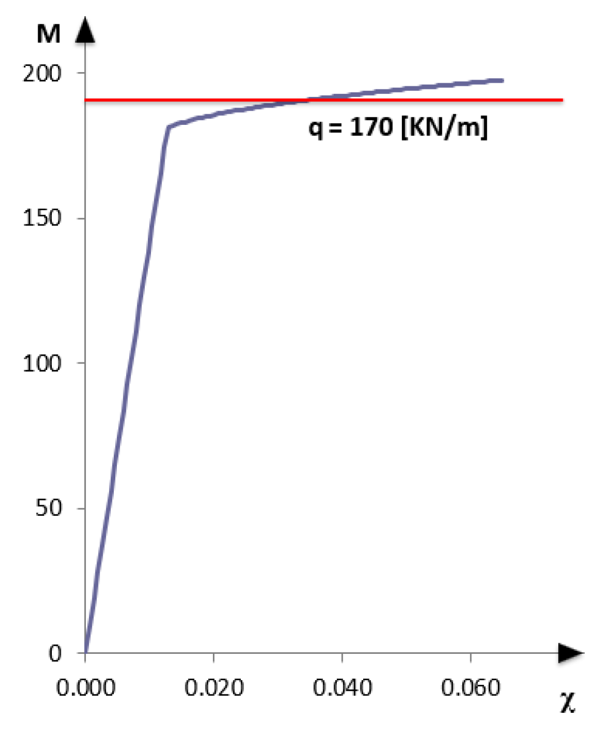 Sensors 21 00528 g017 Sensors 21 00528 g017