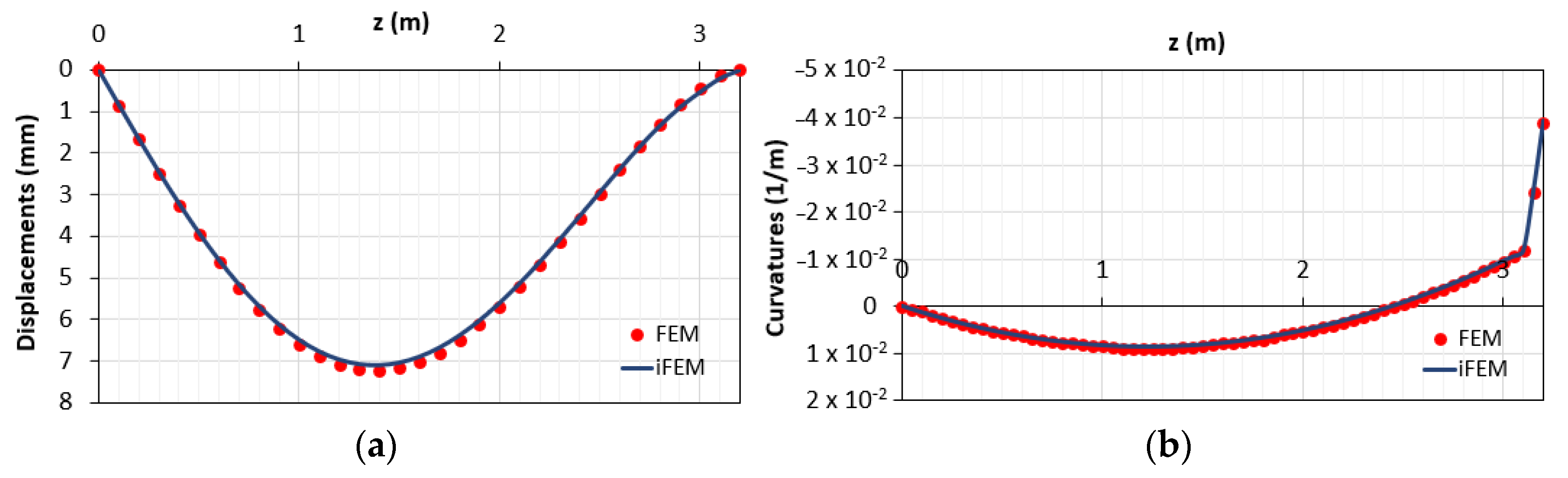 Sensors 21 00528 g021 Sensors 21 00528 g021