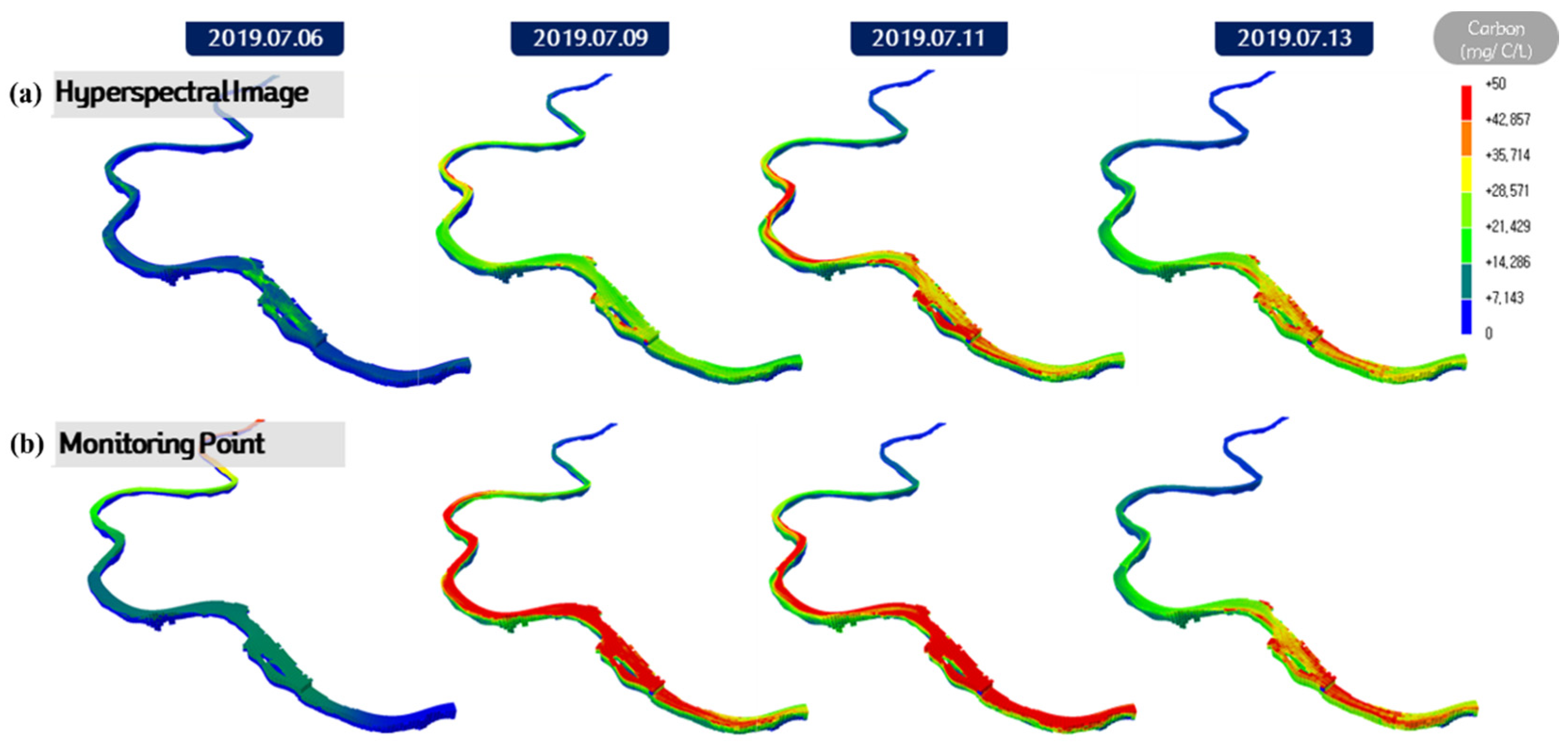Sensors 21 00530 g014 Sensors 21 00530 g014
