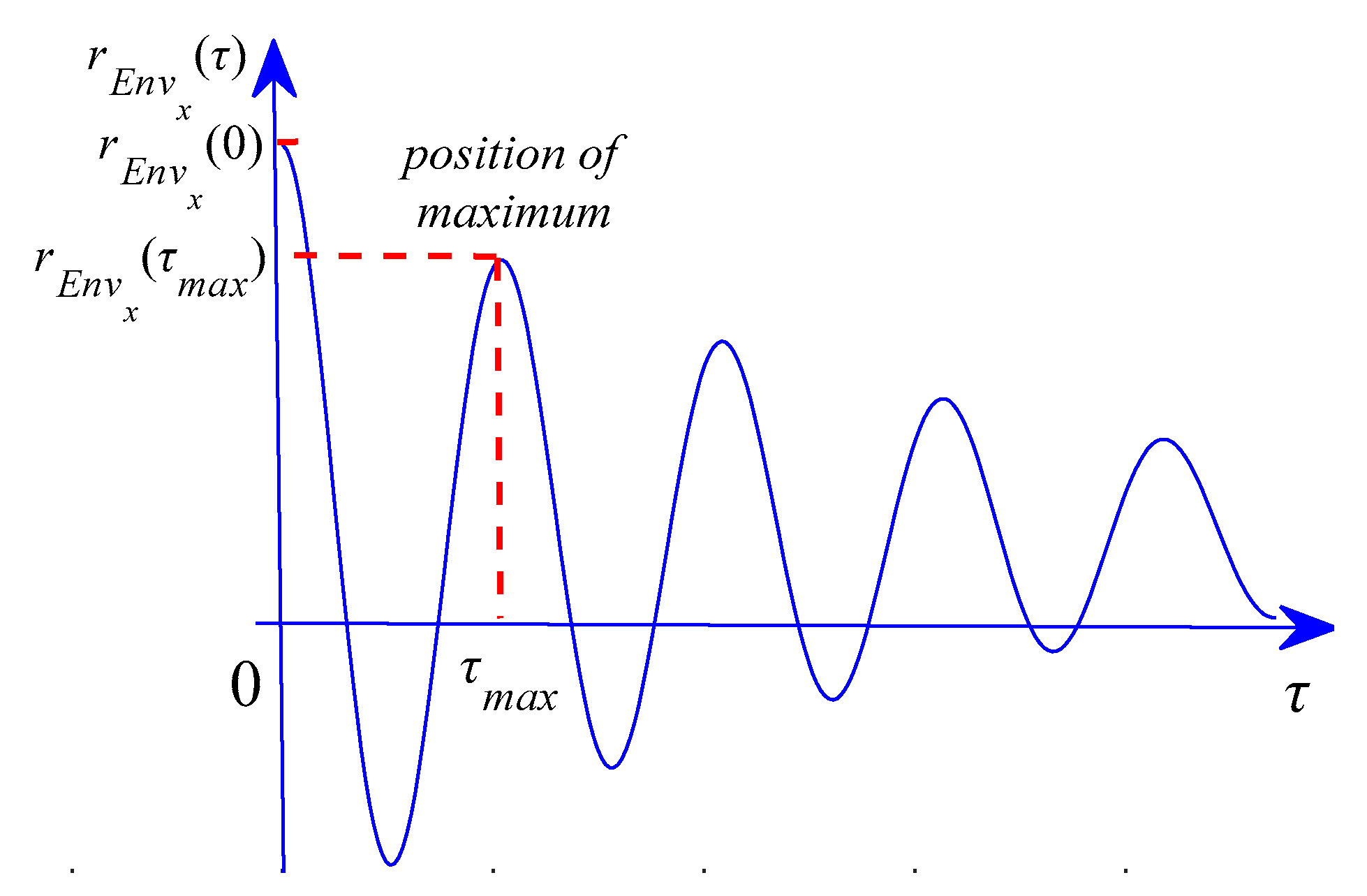 Sensors 21 00533 g001 Sensors 21 00533 g001