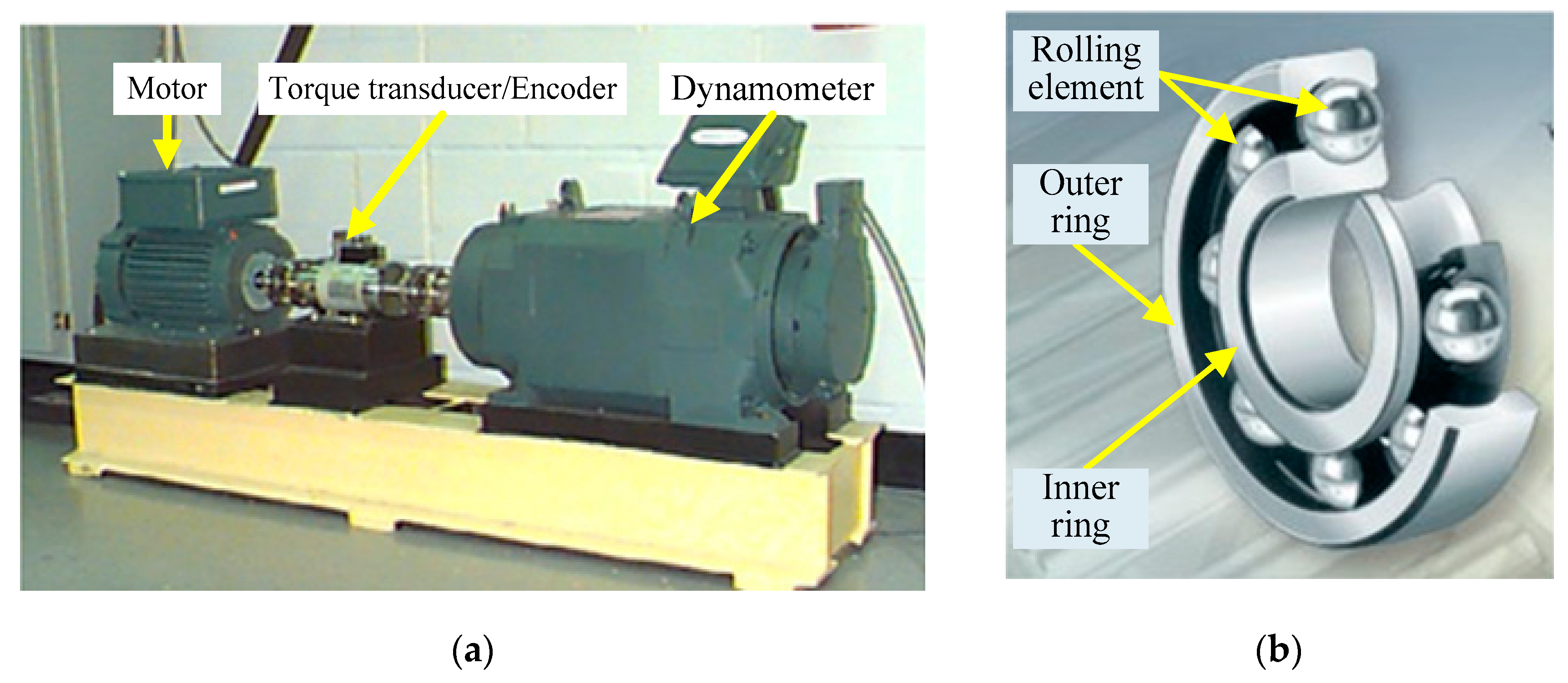 Sensors 21 00533 g003 Sensors 21 00533 g003