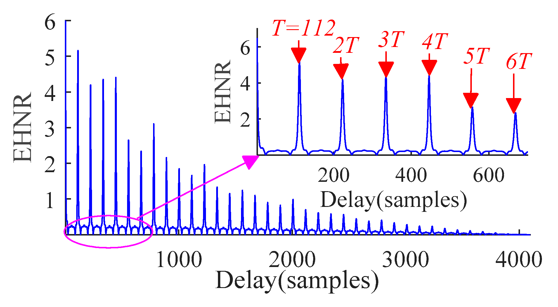 Sensors 21 00533 g006 Sensors 21 00533 g006
