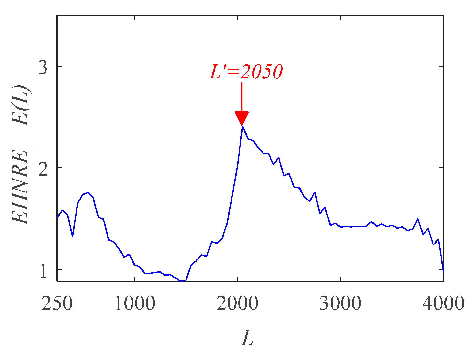 Sensors 21 00533 g007 Sensors 21 00533 g007