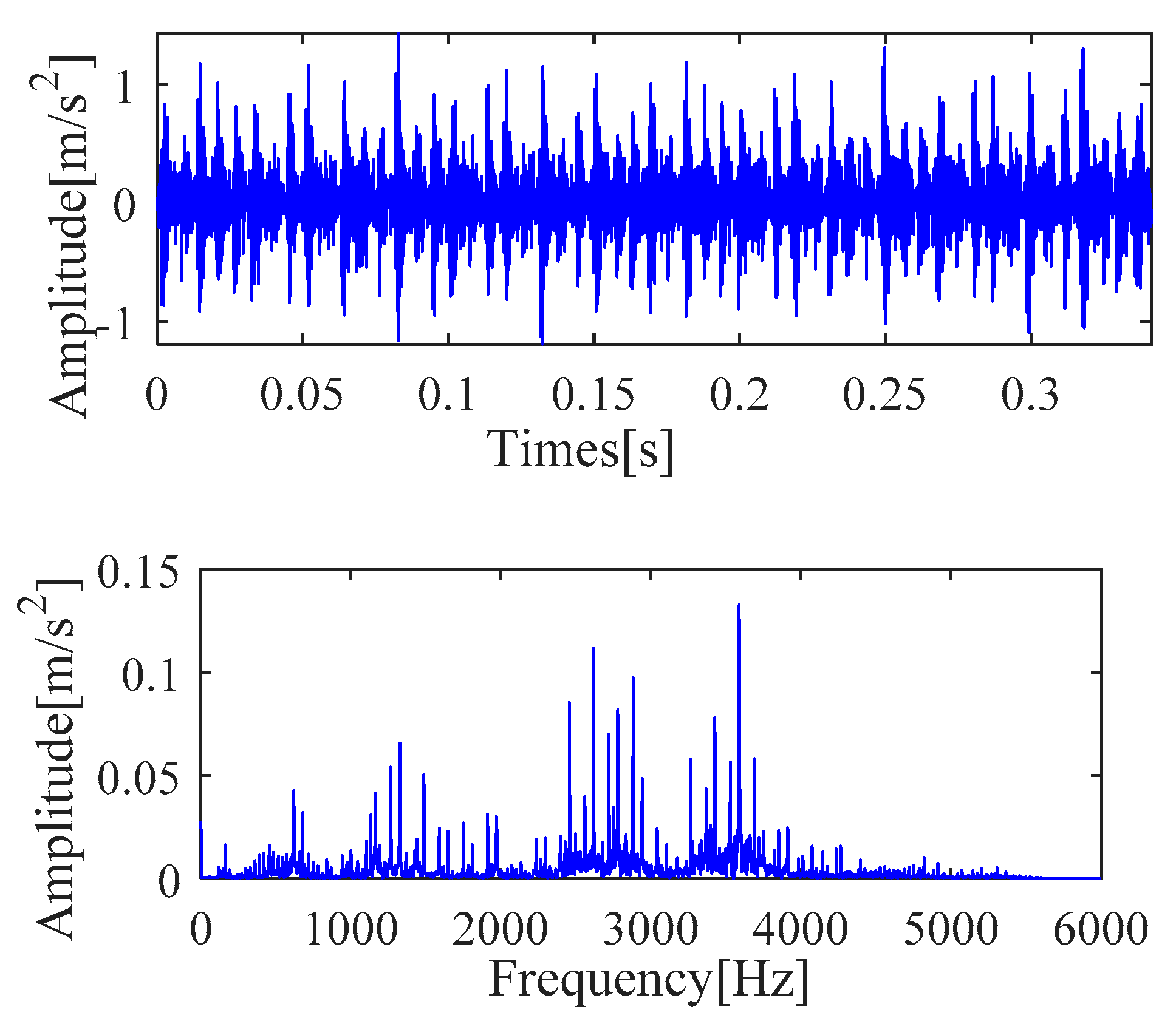 Sensors 21 00533 g019 Sensors 21 00533 g019